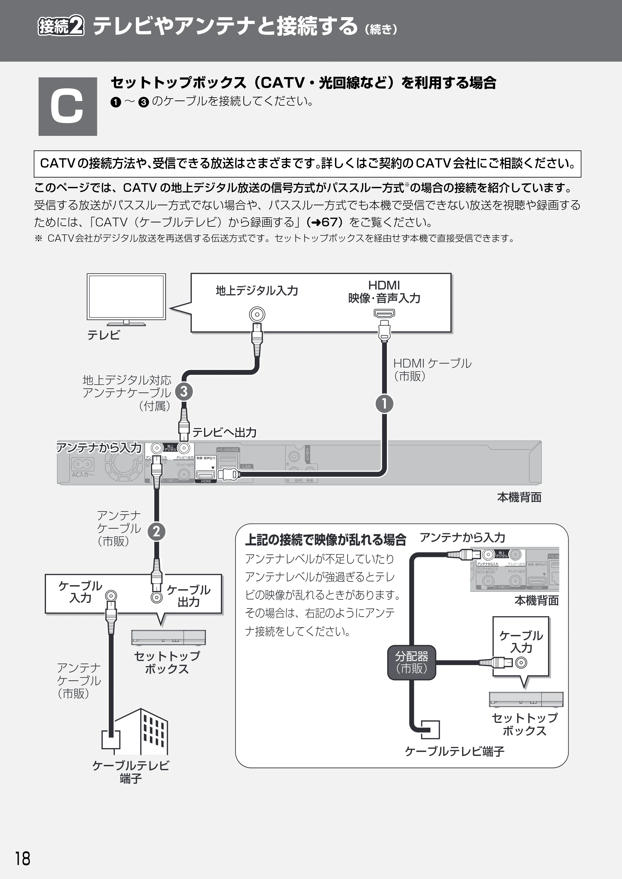 日立 DVL-BRT20 取扱説明書 — テレビやアンテナと接続する(続き) — 原本ページ — 18ページ