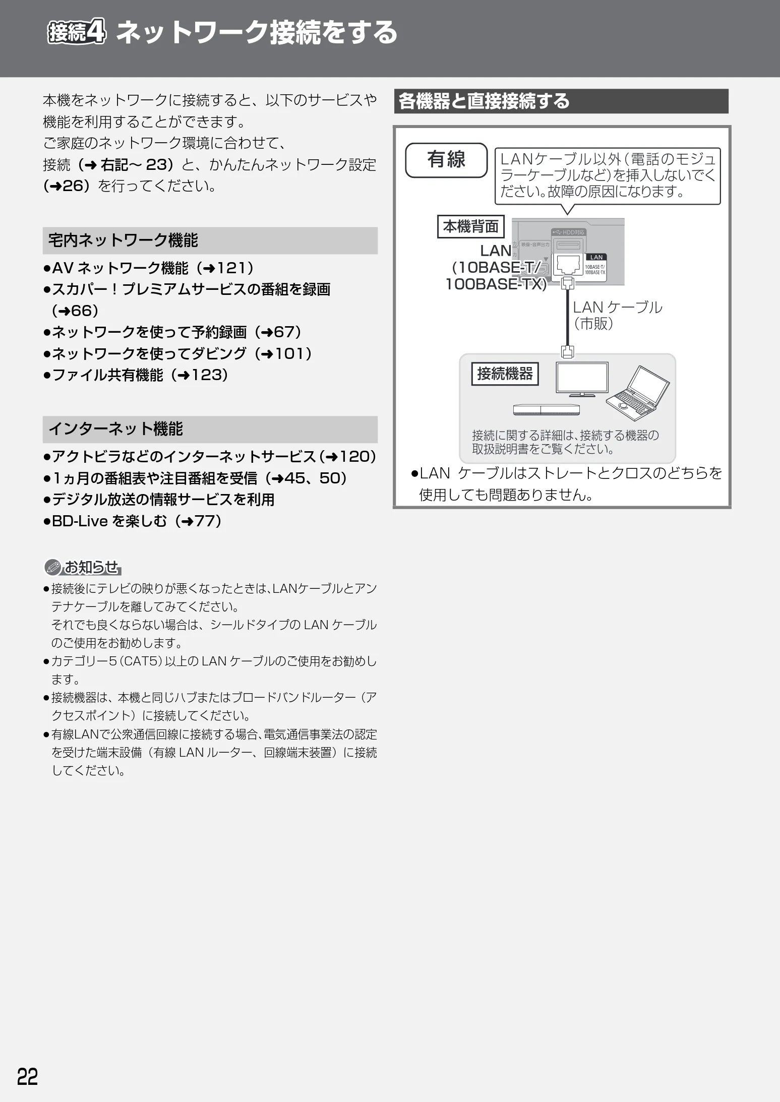 日立 DVL-BRT20 取扱説明書 — ネットワーク接続をする — 図版 22-1 — 22ページ