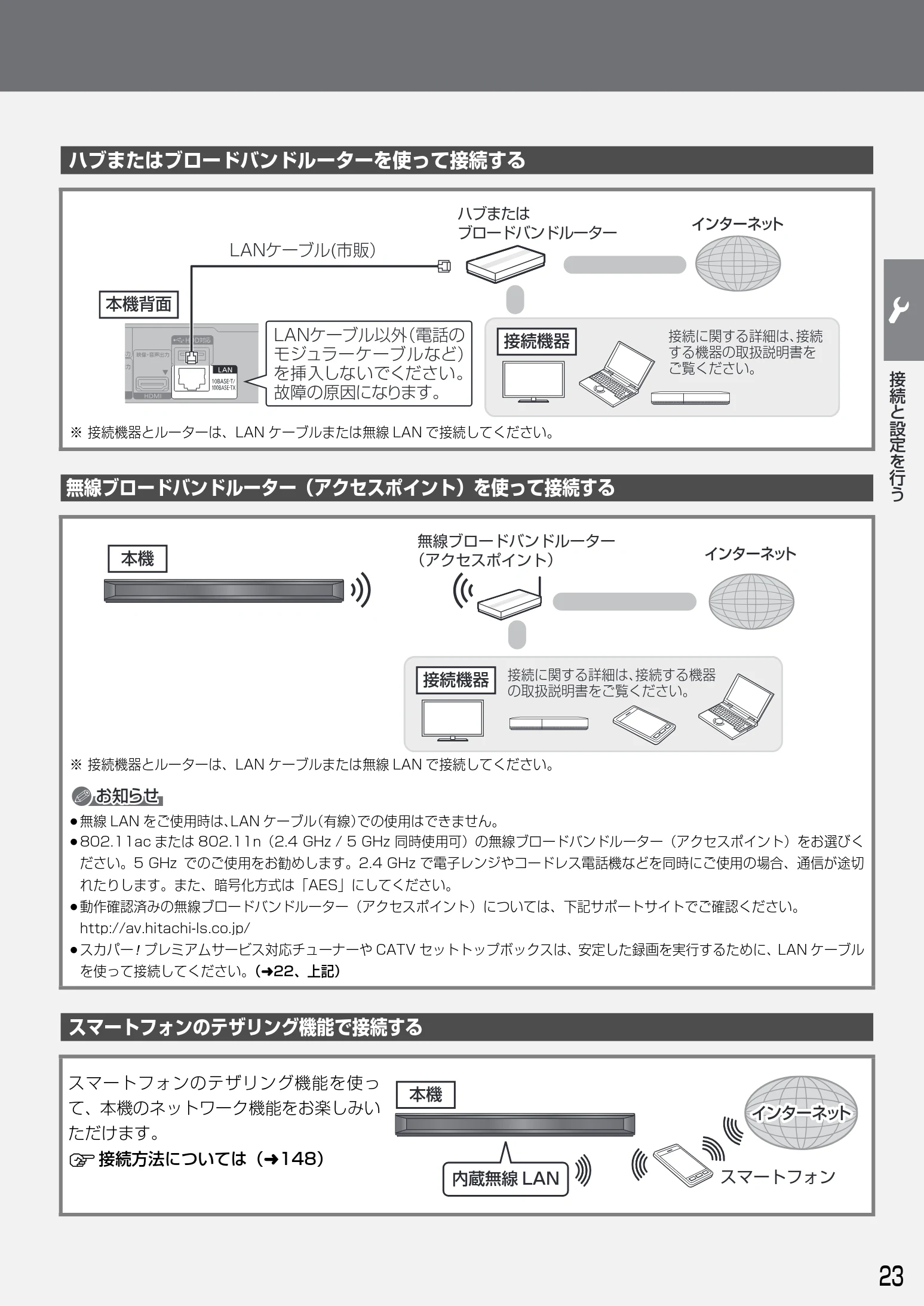 日立 DVL-BRT20 取扱説明書 — 図版 23-1 — 23ページ