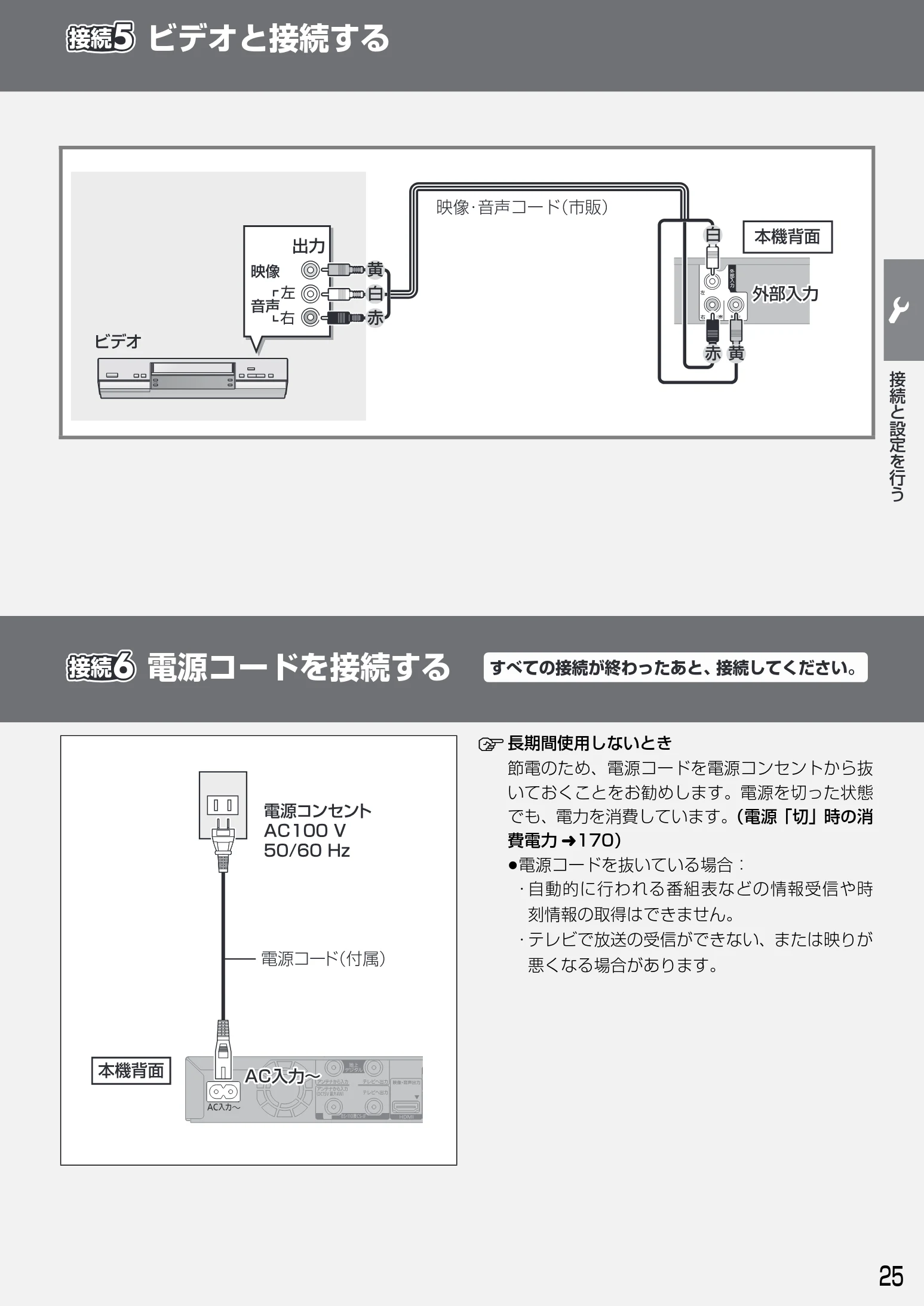 日立 DVL-BRT20 取扱説明書 — ビデオと接続する — 図版 25-1 — 25ページ