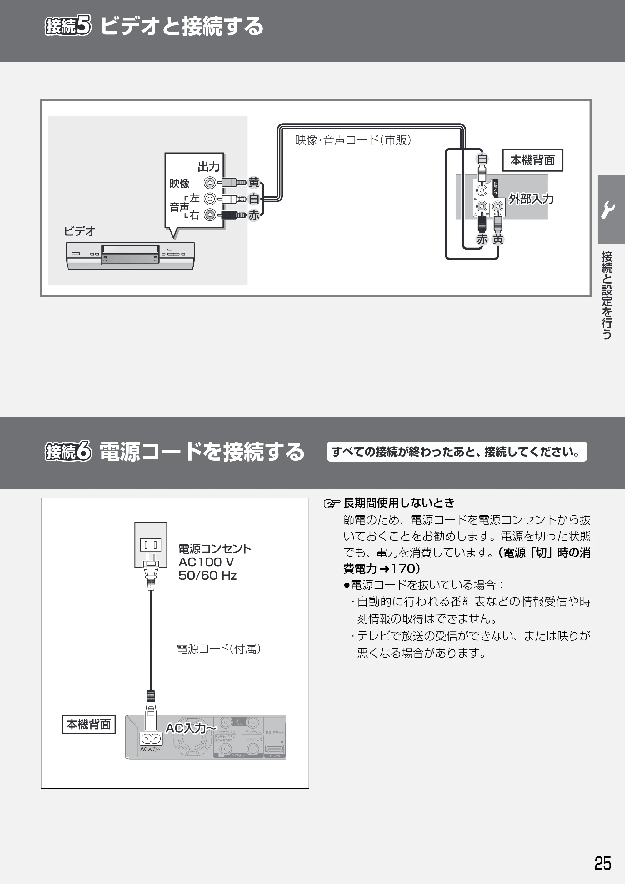 日立 DVL-BRT20 取扱説明書 — ビデオと接続する — 原本ページ — 25ページ