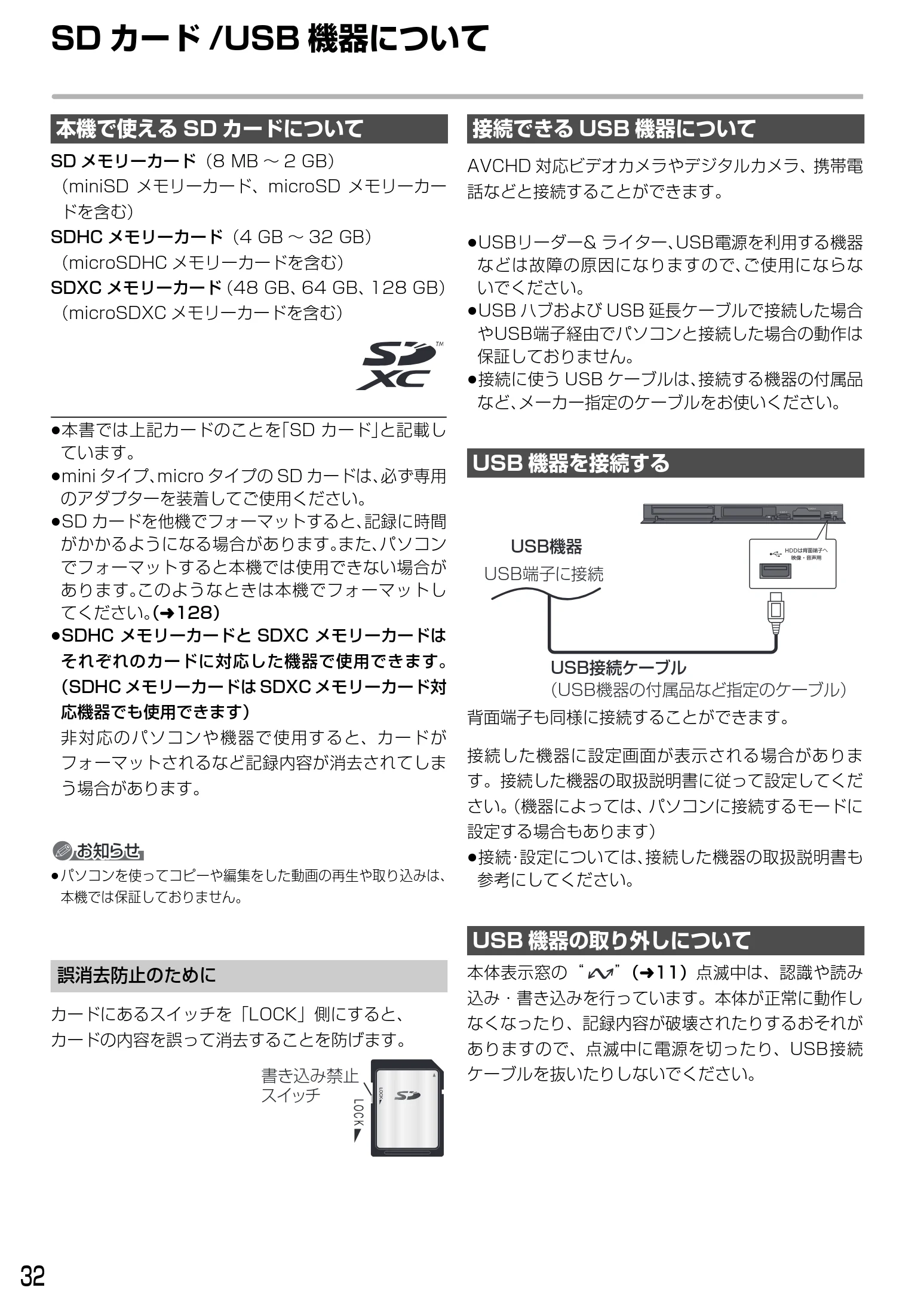 日立 DVL-BRT20 取扱説明書 — SD カード/USB 機器について — 図版 32-1 — 32ページ