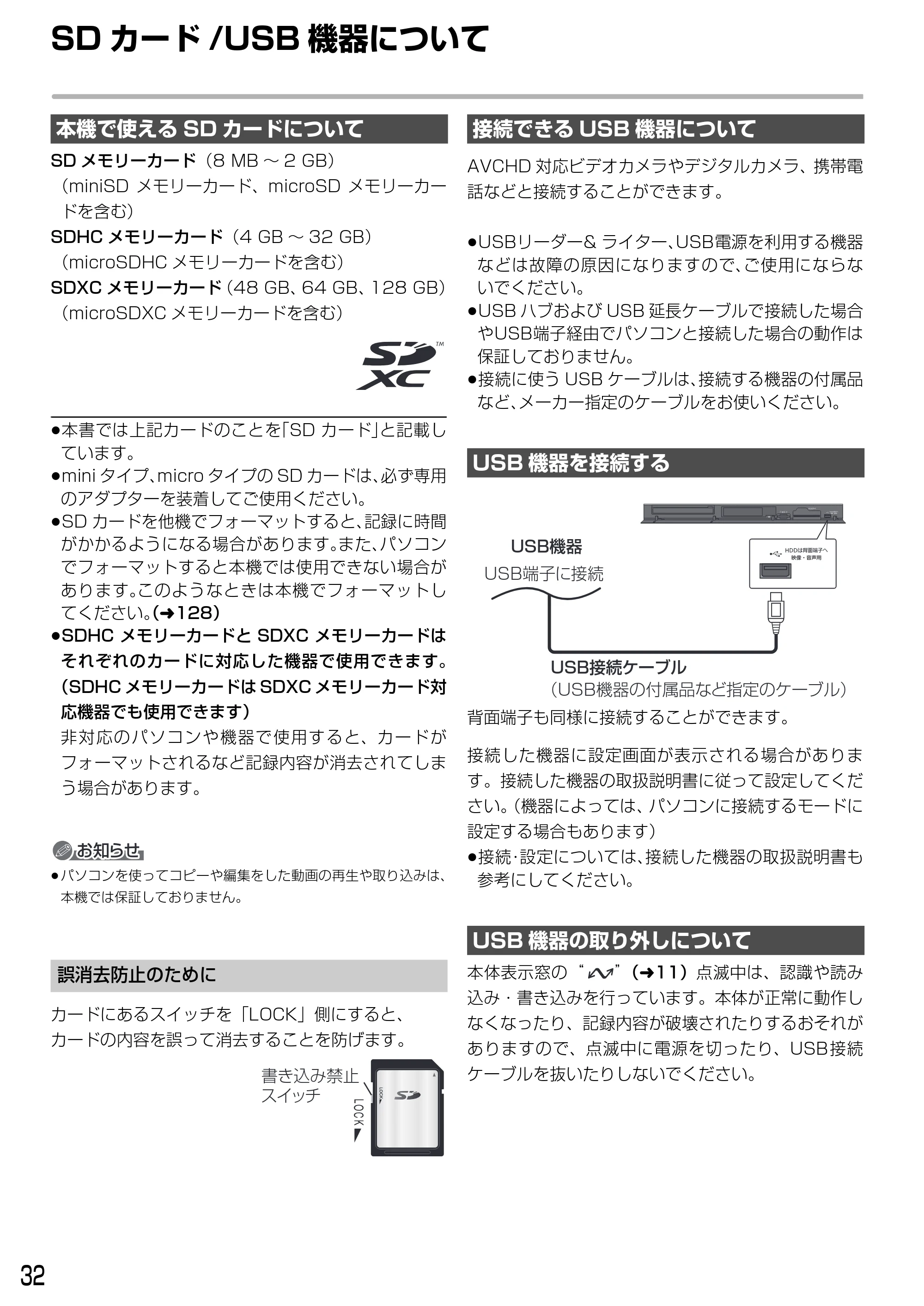 日立 DVL-BRT20 取扱説明書 — SD カード/USB 機器について — 原本ページ — 32ページ