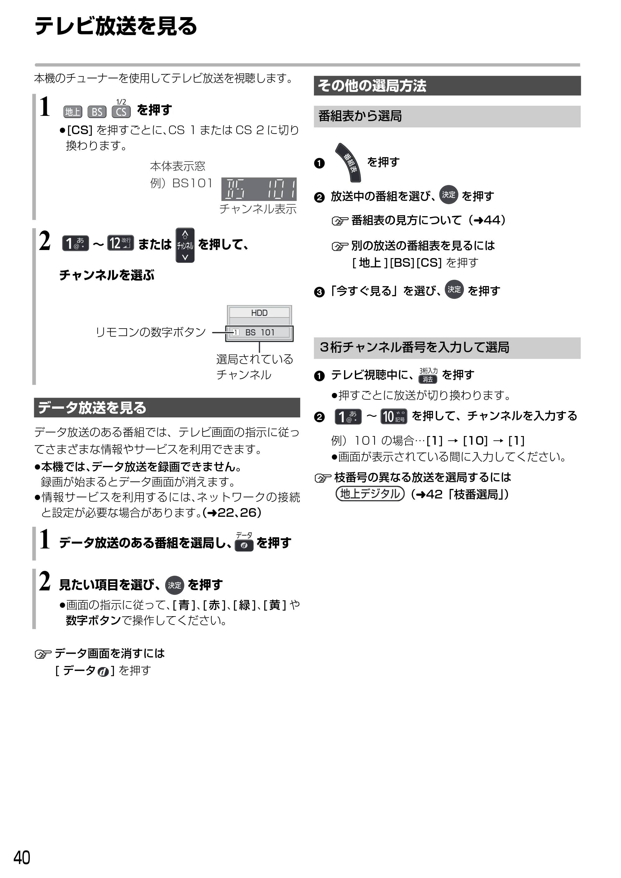 日立 DVL-BRT20 取扱説明書 — テレビ放送を見る — 原本ページ — 40ページ