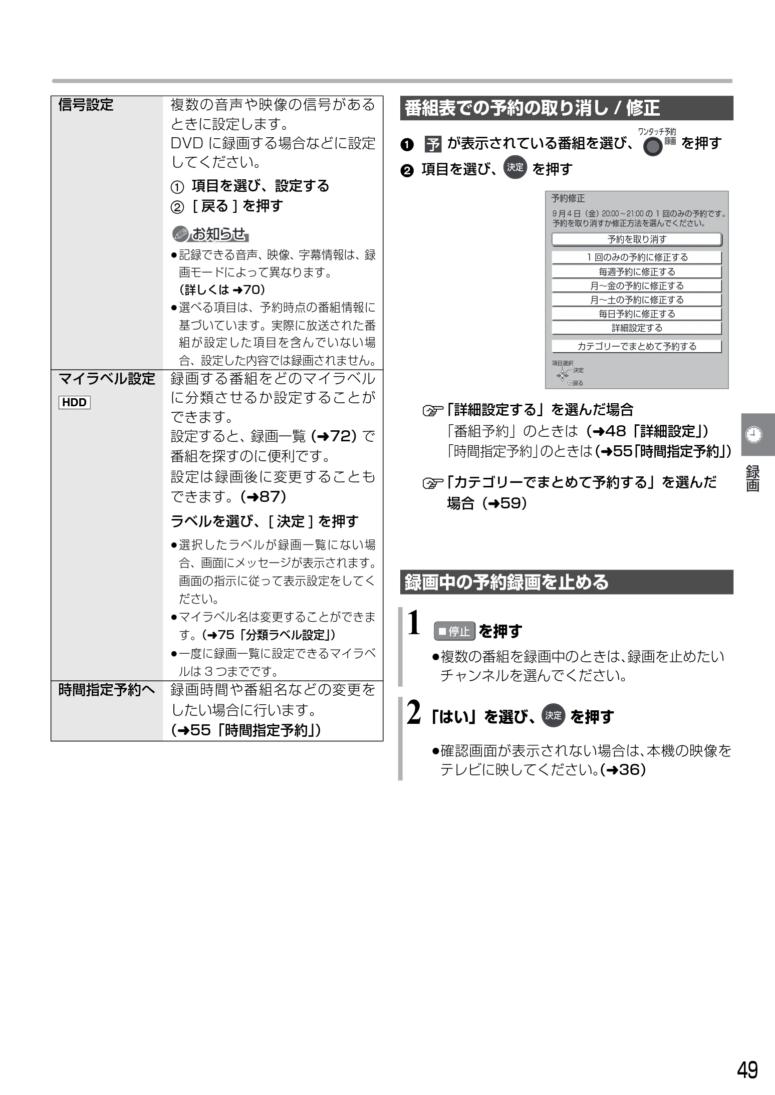 日立 DVL-BRT20 取扱説明書 — 1 を押す — 図版 49-1 — 49ページ