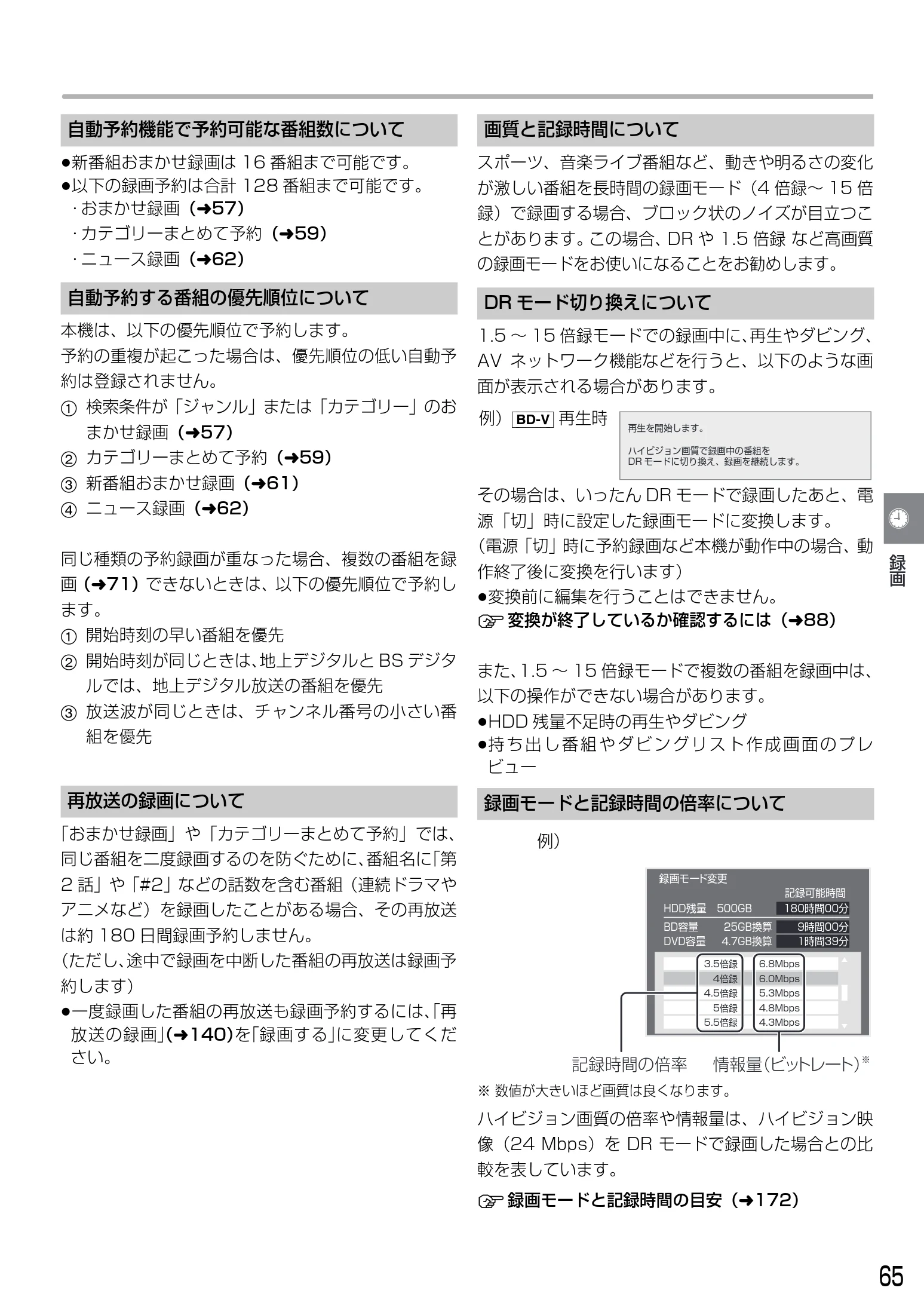 日立 DVL-BRT20 取扱説明書 — 図版 65-1 — 65ページ