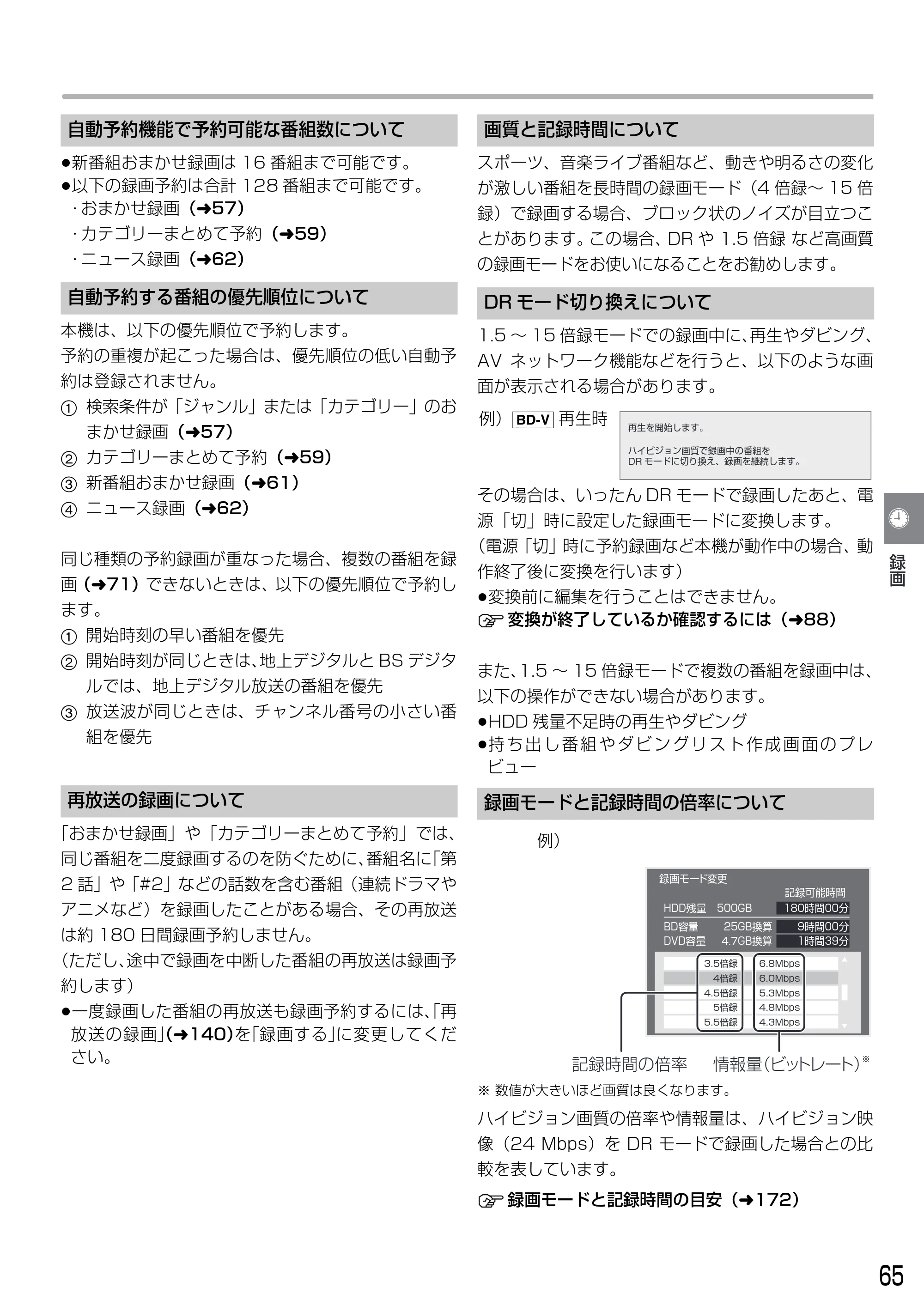 日立 DVL-BRT20 取扱説明書 — 原本ページ — 65ページ