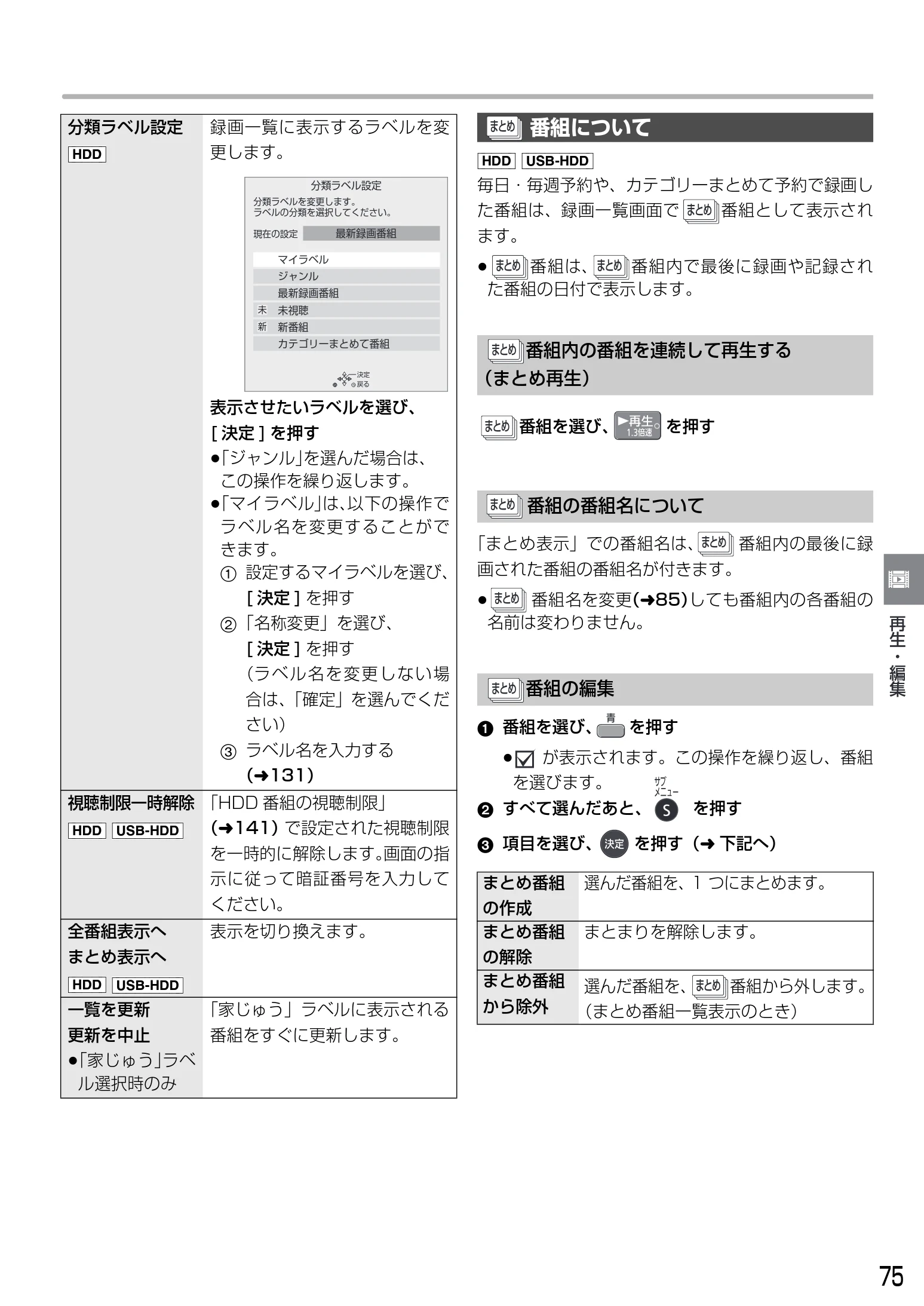 日立 DVL-BRT20 取扱説明書 — 図版 75-1 — 75ページ