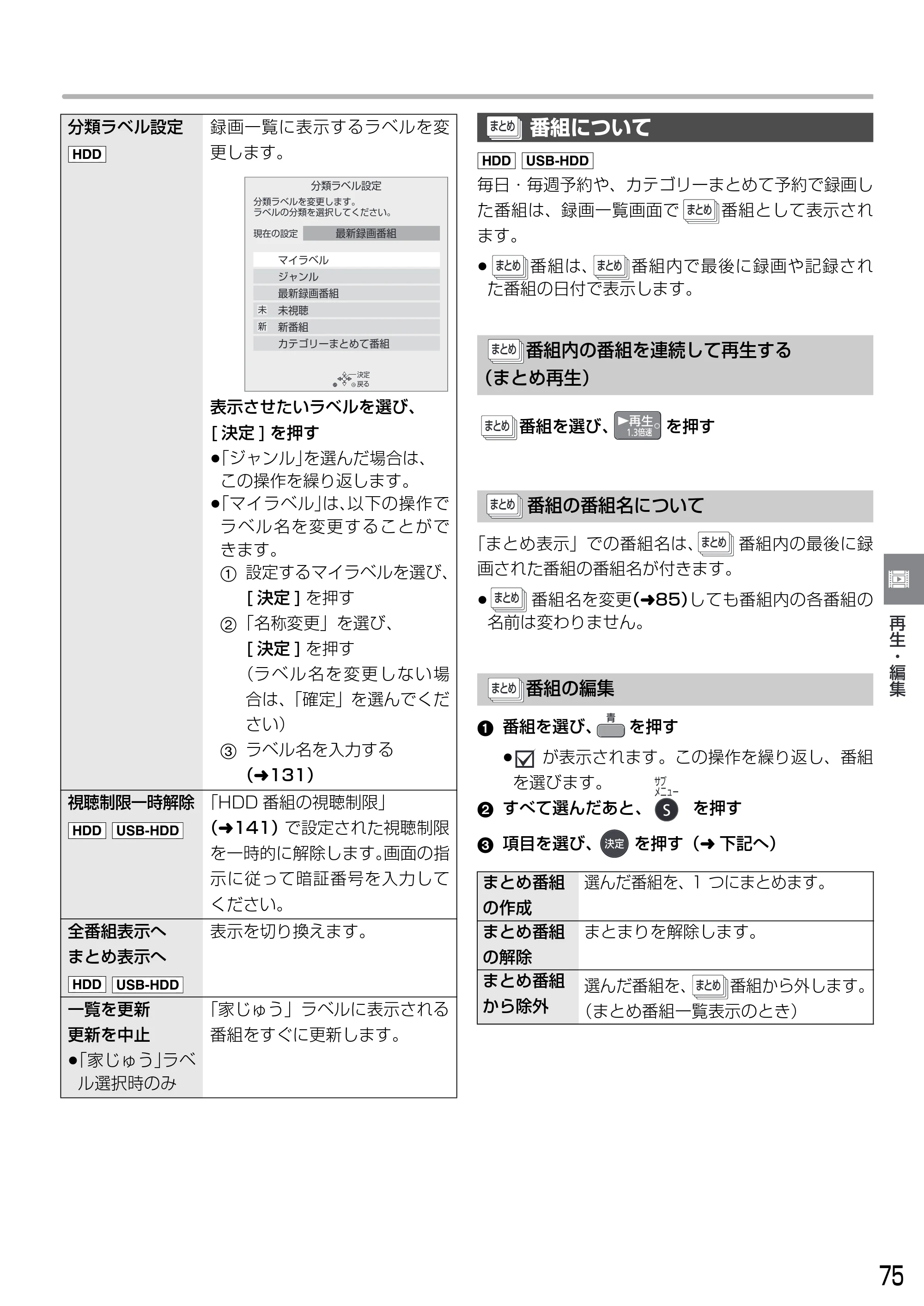 日立 DVL-BRT20 取扱説明書 — 原本ページ — 75ページ