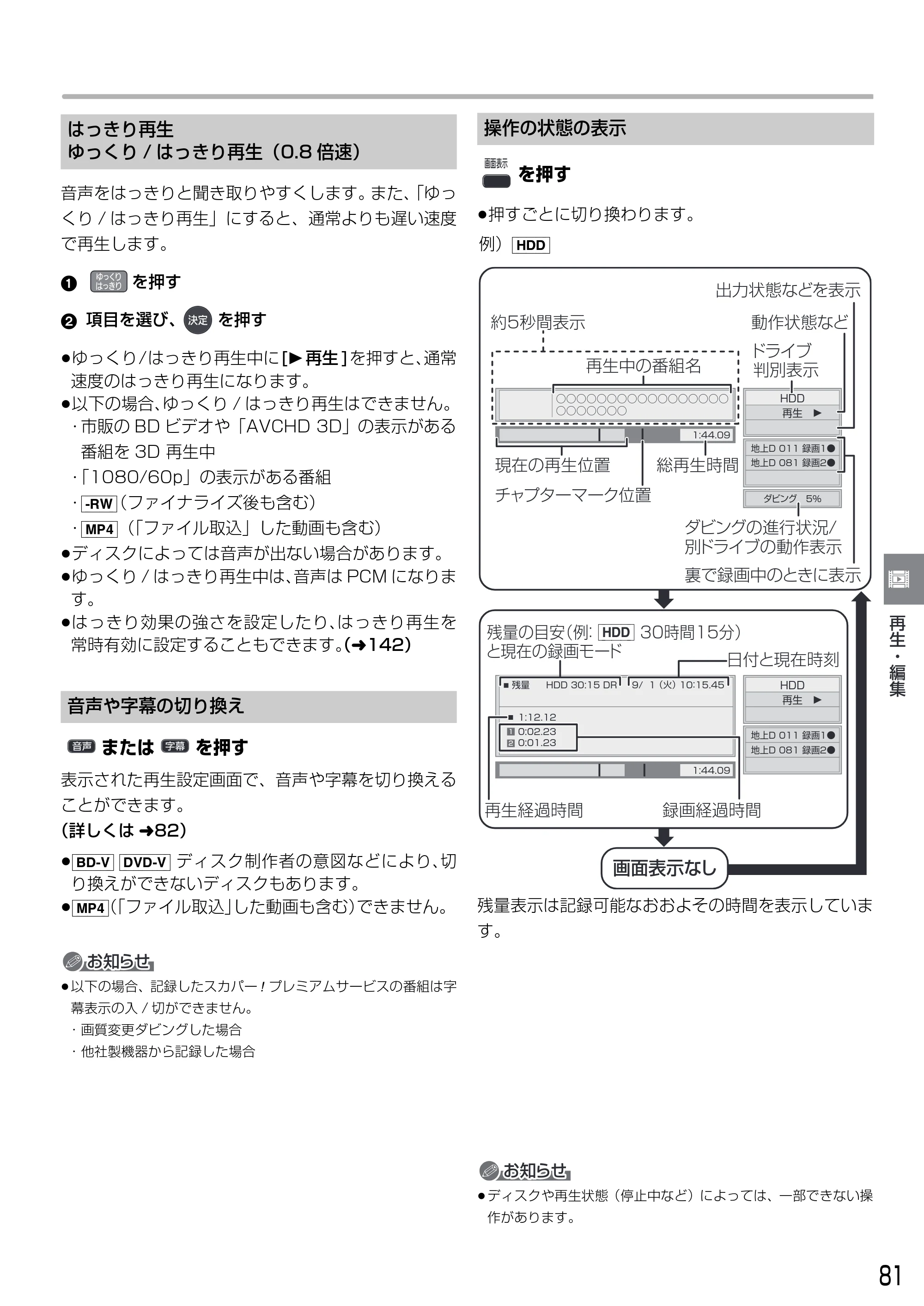 日立 DVL-BRT20 取扱説明書 — 原本ページ — 81ページ