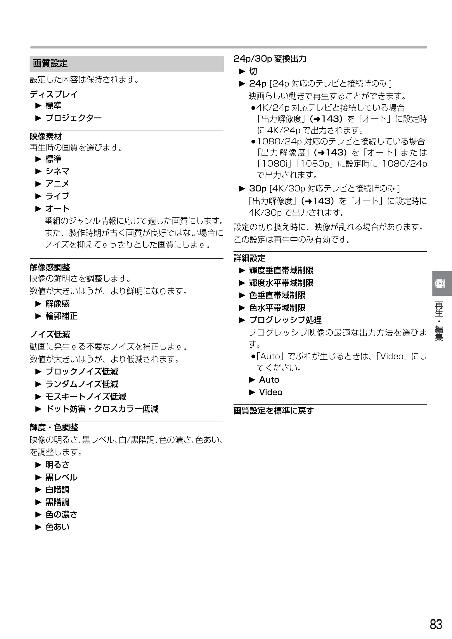 日立 DVL-BRT20 取扱説明書 — 図版 83-1 — 83ページ