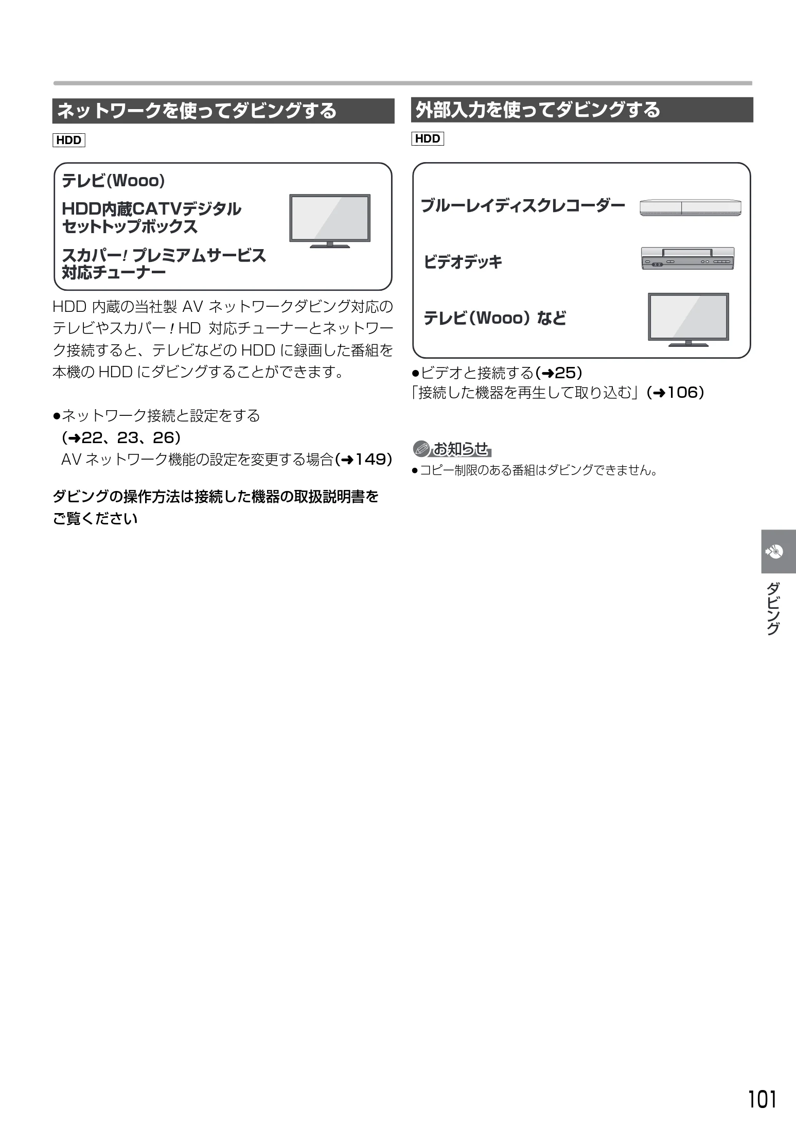 日立 DVL-BRT20 取扱説明書 — 図版 101-1 — 101ページ