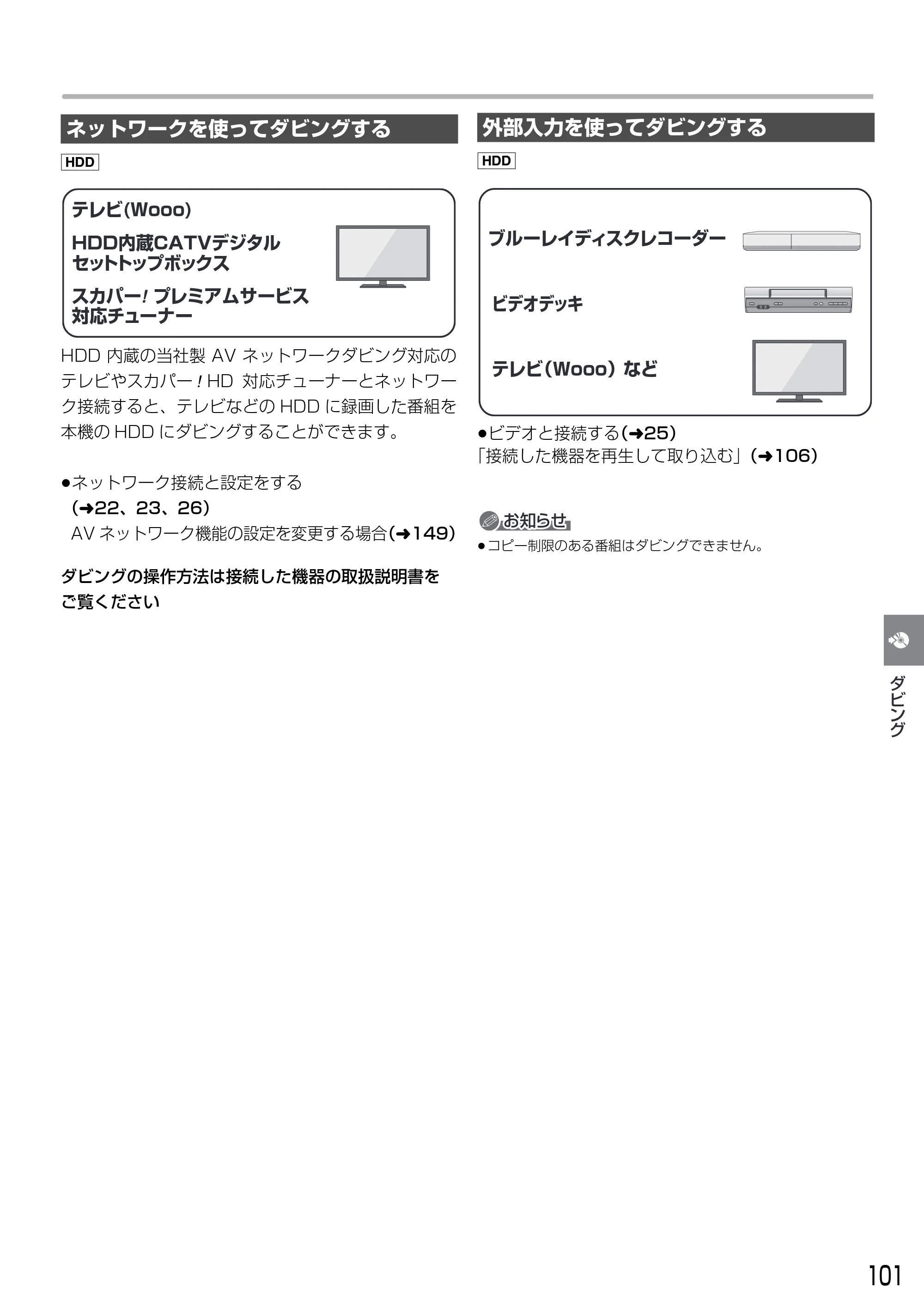 日立 DVL-BRT20 取扱説明書 — 原本ページ — 101ページ