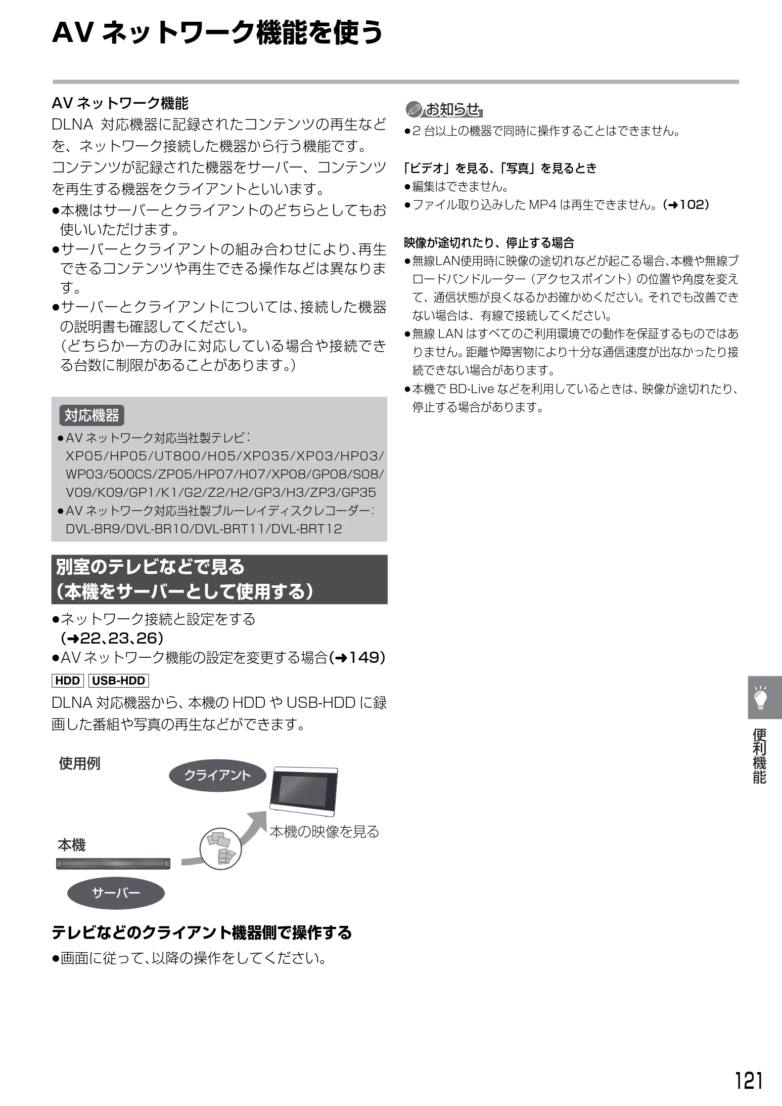 日立 DVL-BRT20 取扱説明書 — AV ネットワーク機能を使う — 図版 121-1 — 121ページ