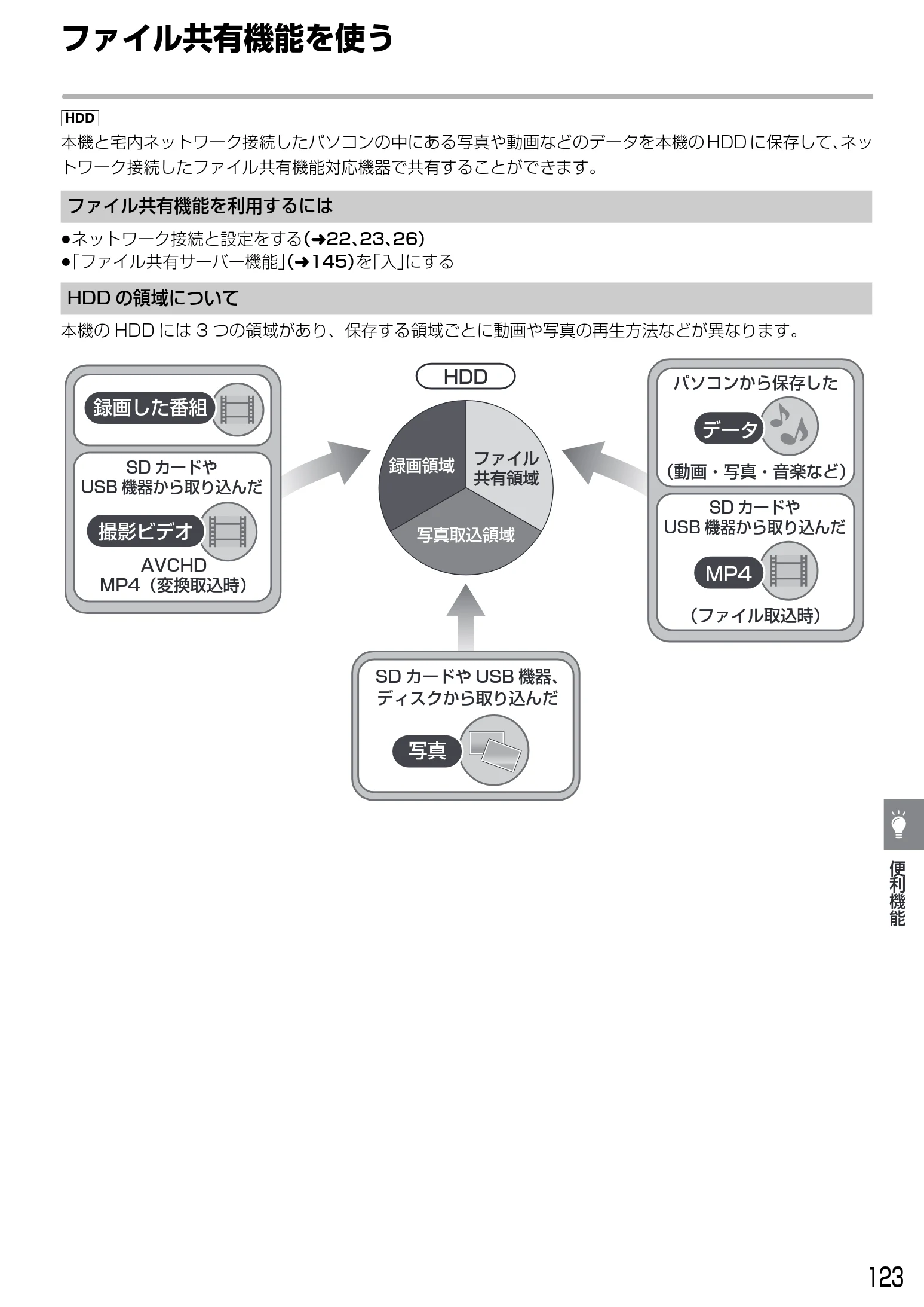 日立 DVL-BRT20 取扱説明書 — ファイル共有機能を使う — 図版 123-1 — 123ページ