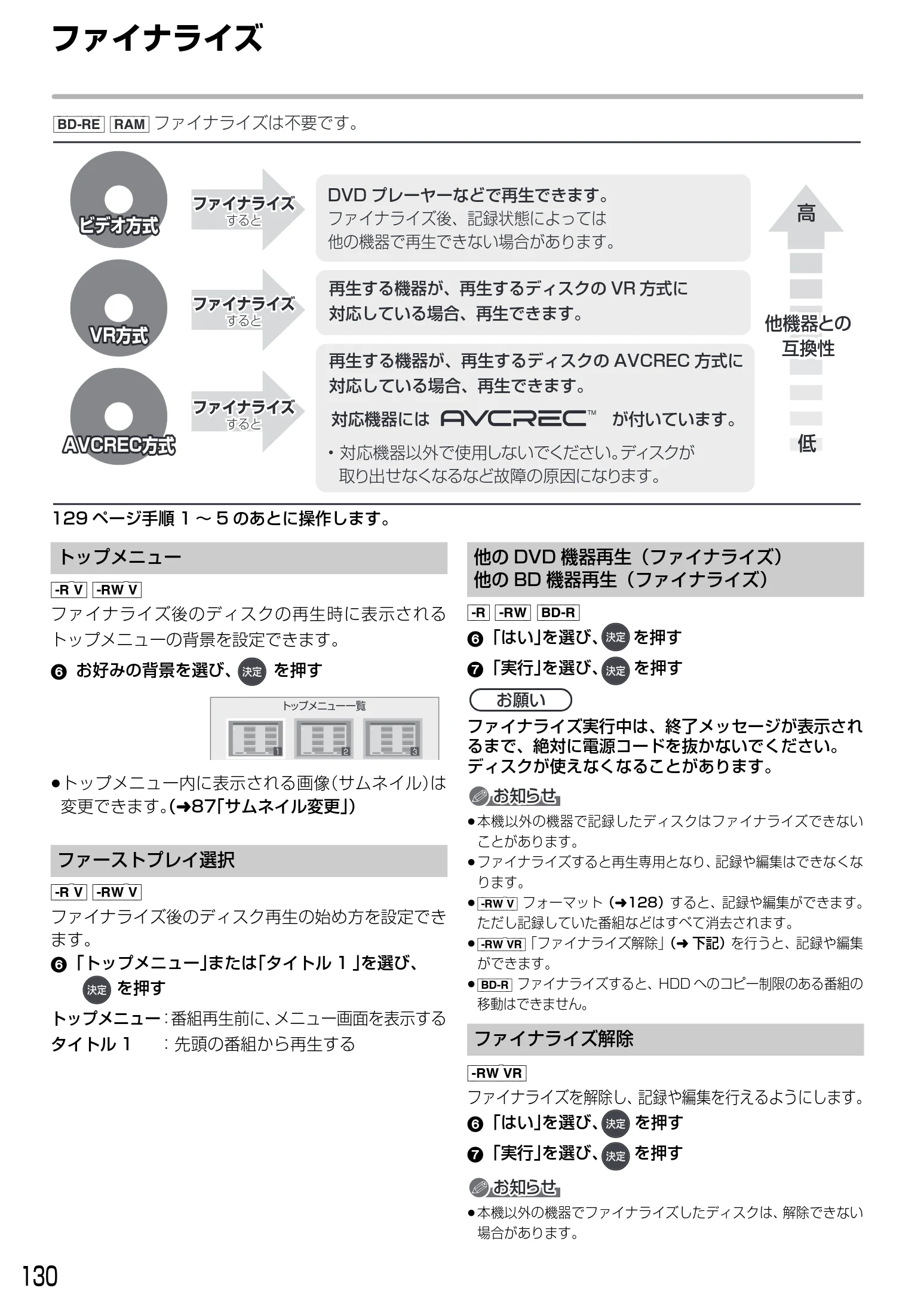 日立 DVL-BRT20 取扱説明書 — ファイナライズ — 図版 130-1 — 130ページ