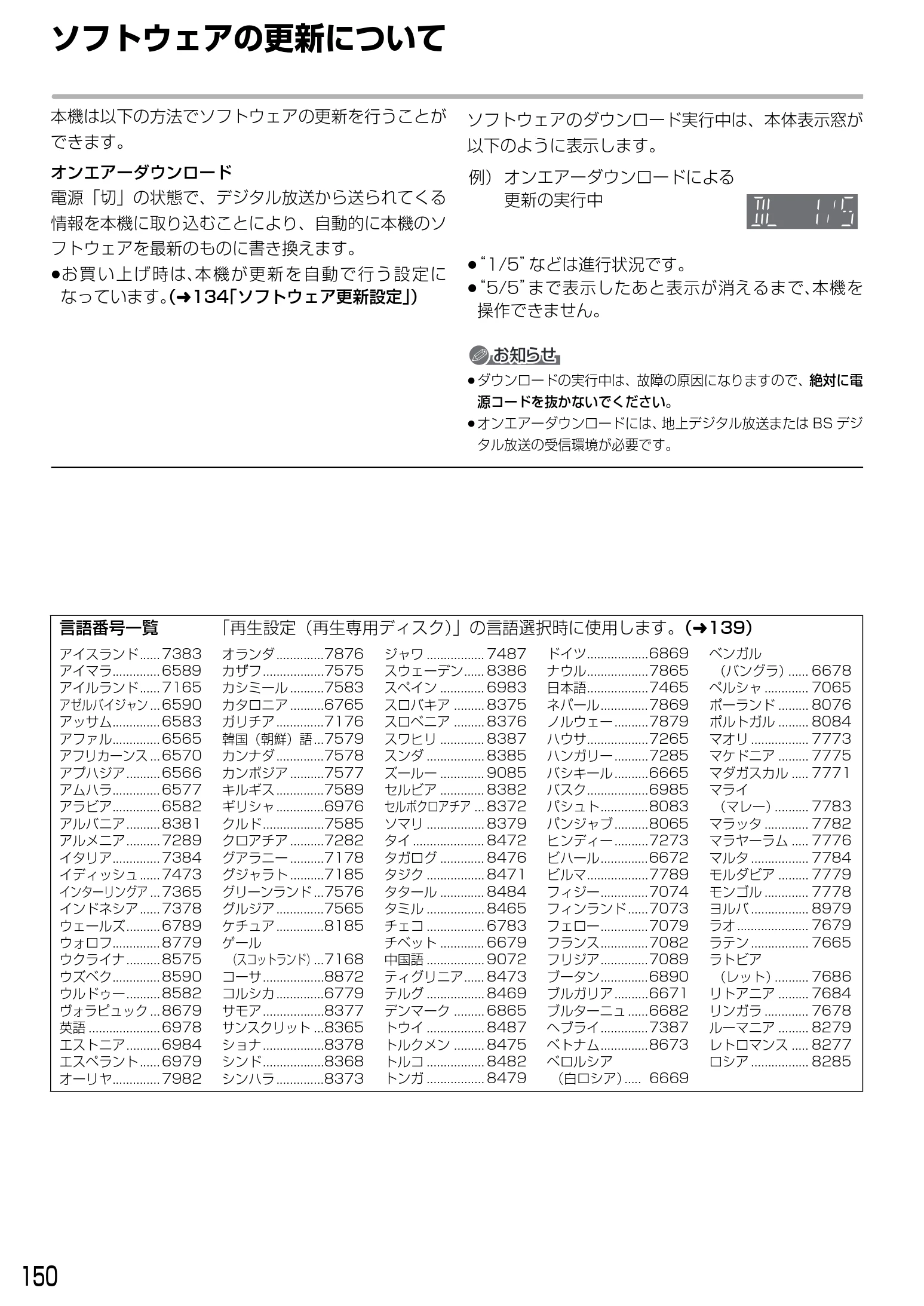 日立 DVL-BRT20 取扱説明書 — ソフトウェアの更新について — 図版 150-1 — 150ページ