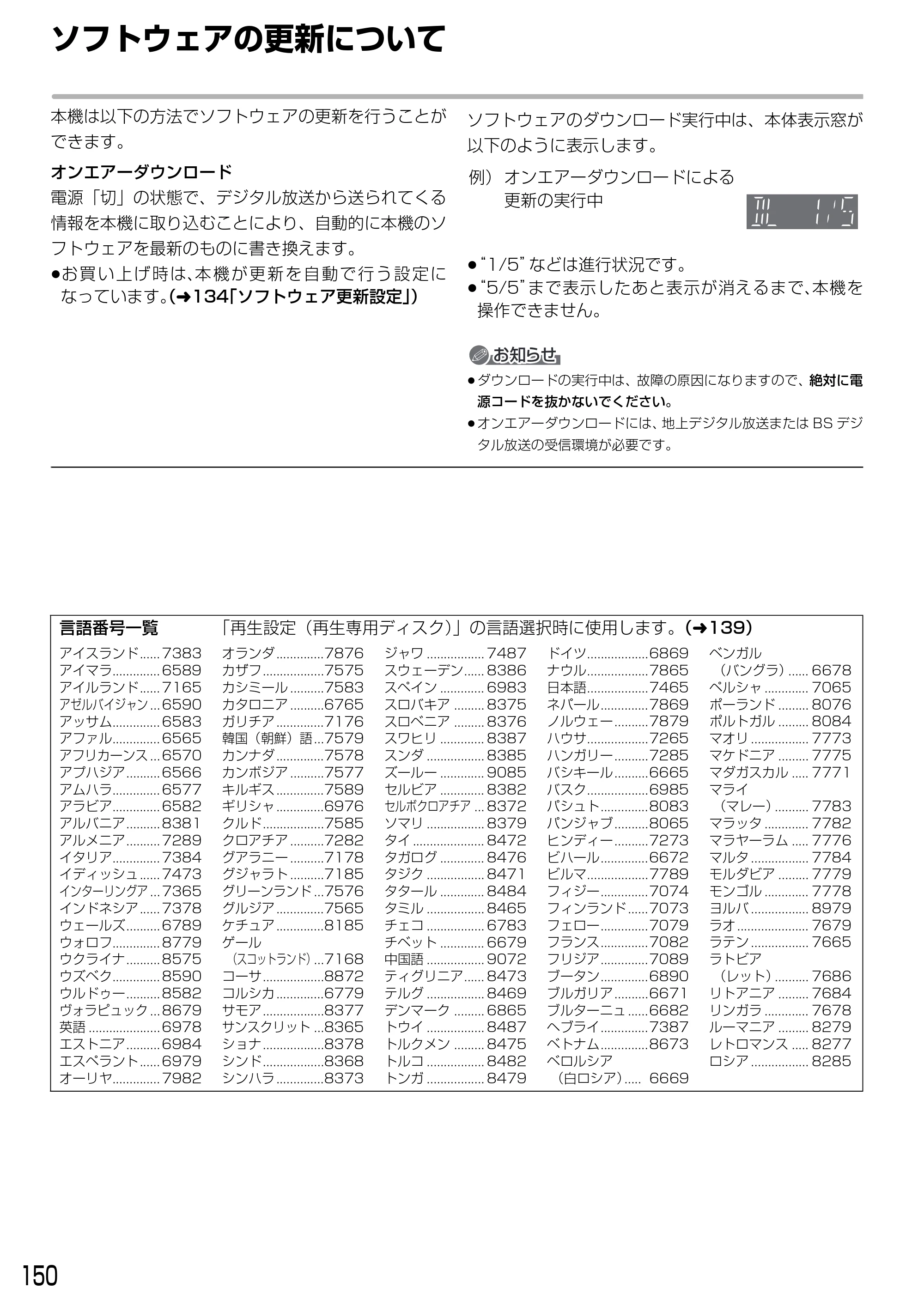 日立 DVL-BRT20 取扱説明書 — ソフトウェアの更新について — 原本ページ — 150ページ