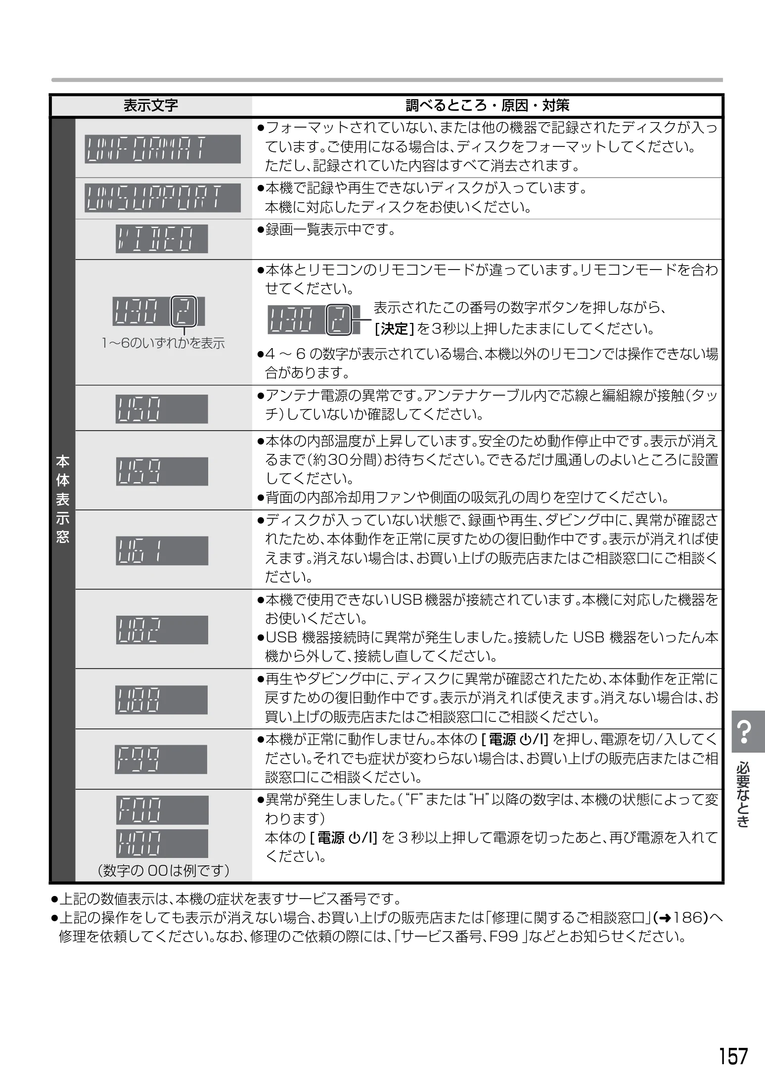 日立 DVL-BRT20 取扱説明書 — 図版 157-1 — 157ページ