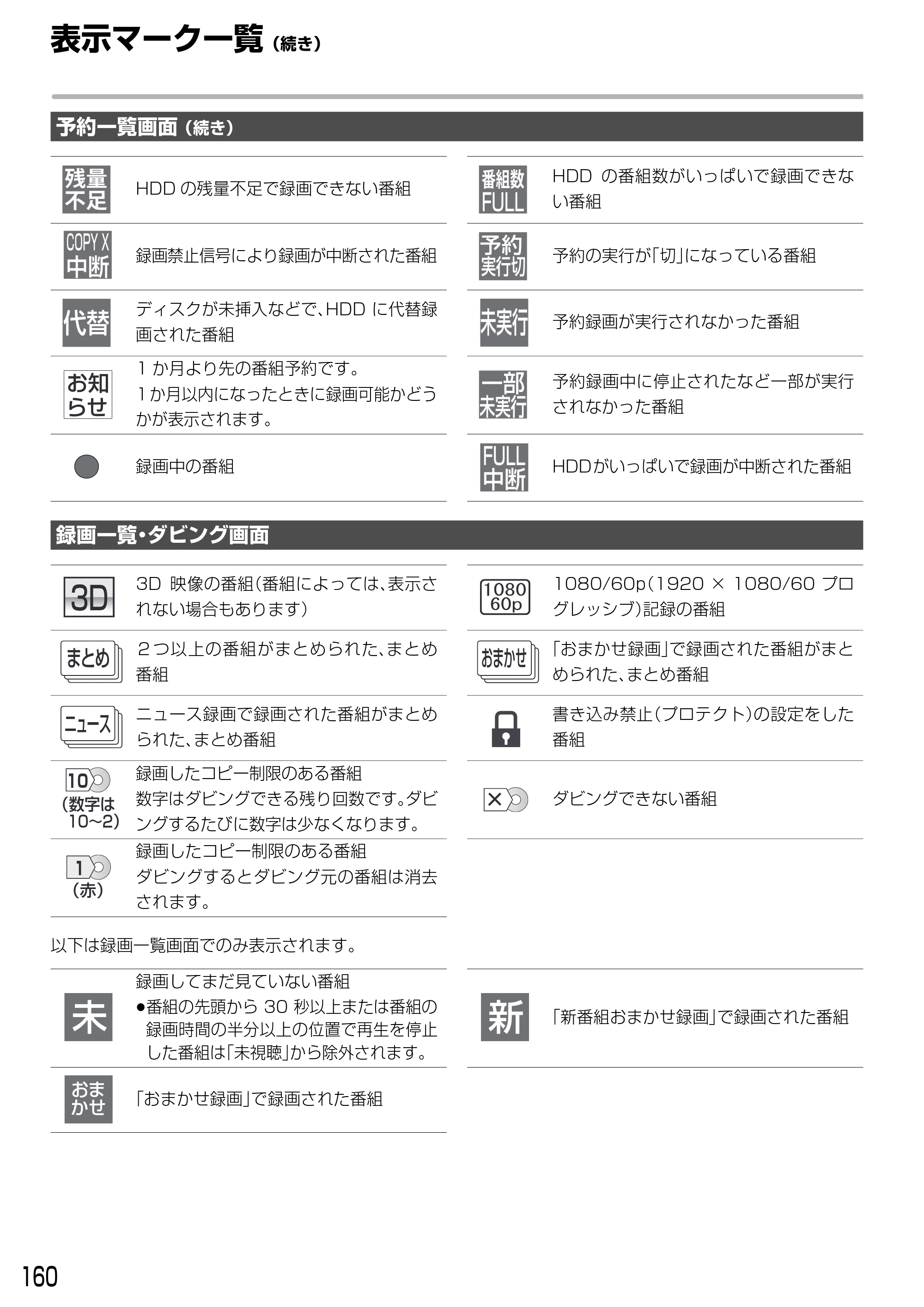 日立 DVL-BRT20 取扱説明書 — 表示マーク一覧(続き) — 原本ページ — 160ページ