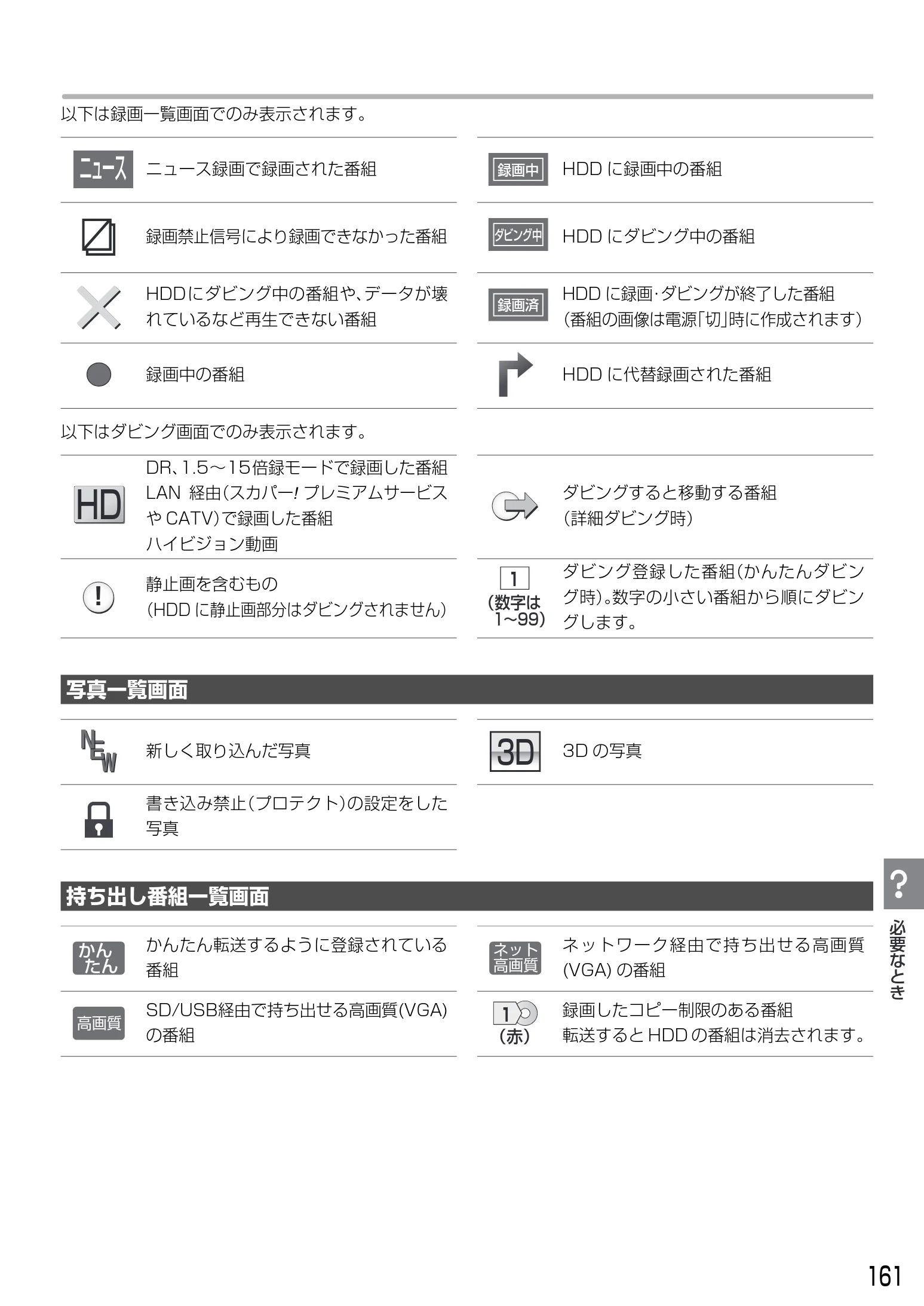 日立 DVL-BRT20 取扱説明書 — 図版 161-1 — 161ページ