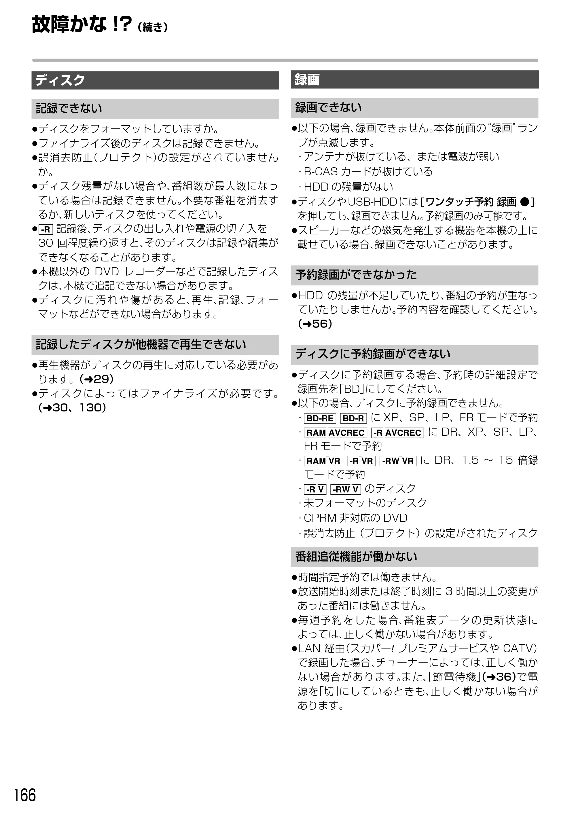 日立 DVL-BRT20 取扱説明書 — 故障かな!?(続き) — 原本ページ — 166ページ