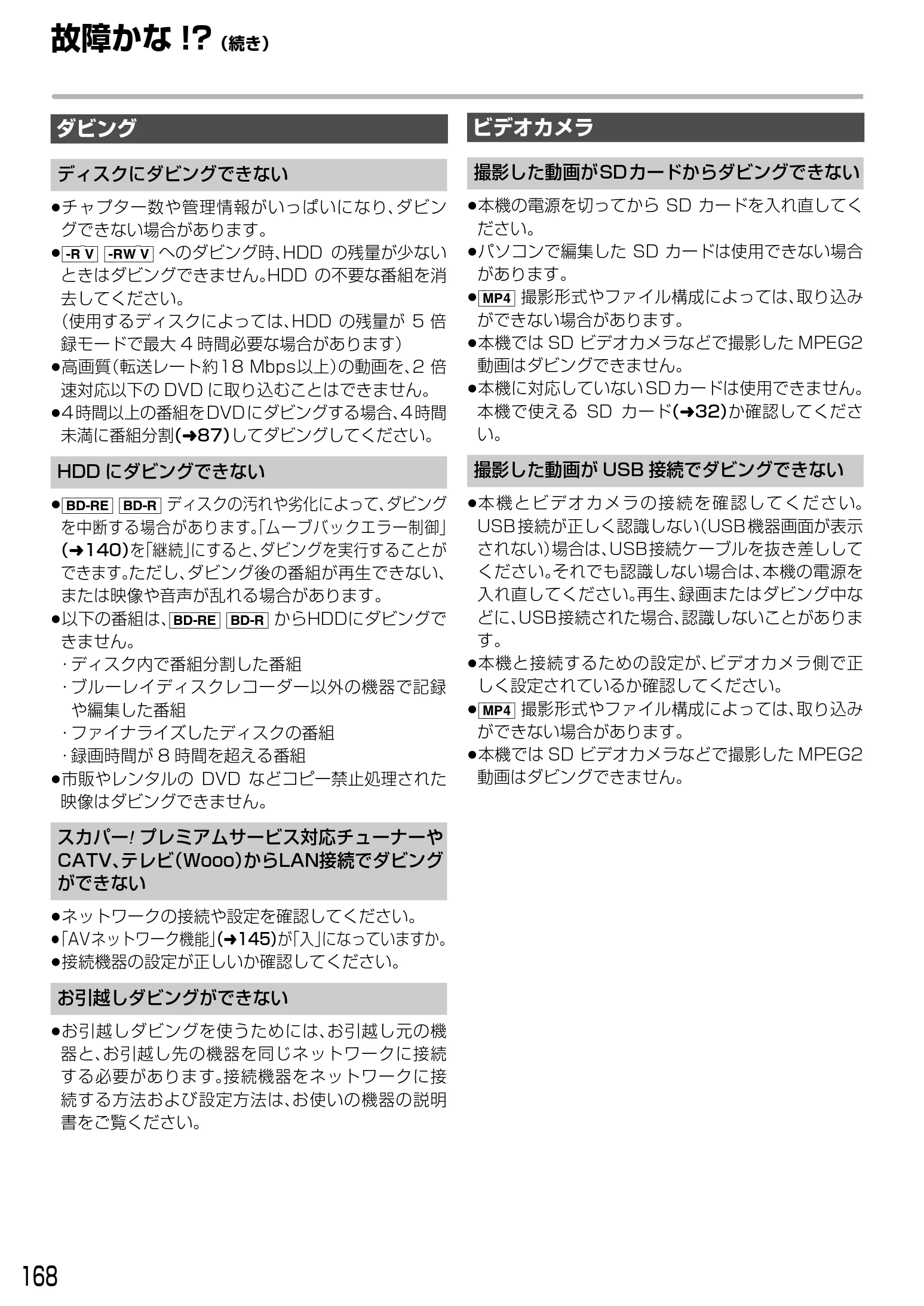 日立 DVL-BRT20 取扱説明書 — 故障かな!?(続き) — 図版 168-1 — 168ページ