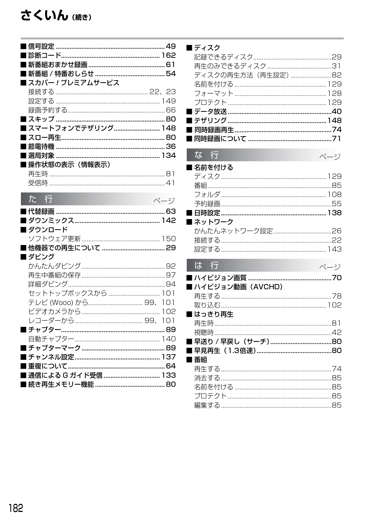 日立 DVL-BRT20 取扱説明書 — さくいん(続き) — 図版 182-1 — 182ページ