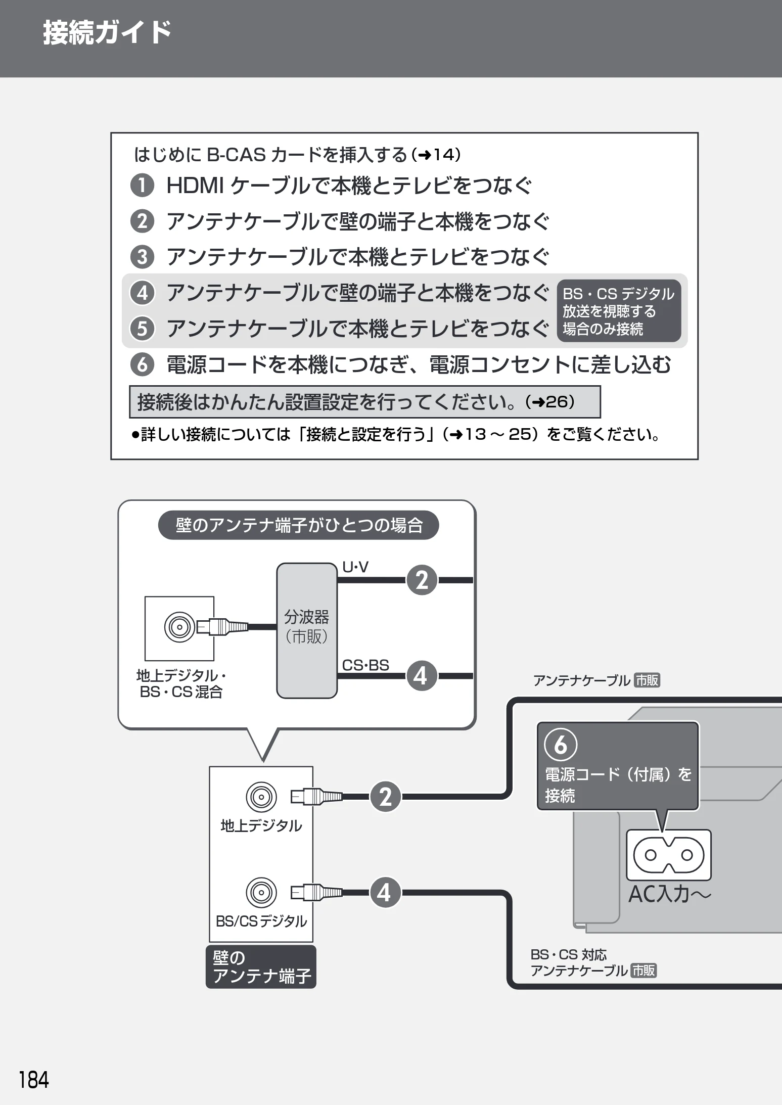 日立 DVL-BRT20 取扱説明書 — 接続ガイド — 図版 184-1 — 184ページ