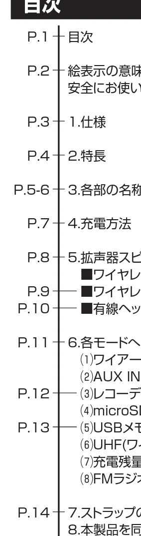サンワサプライ 401-SP079-11 取扱説明書 — ! 警告 — 図版 2-1 — 2ページ