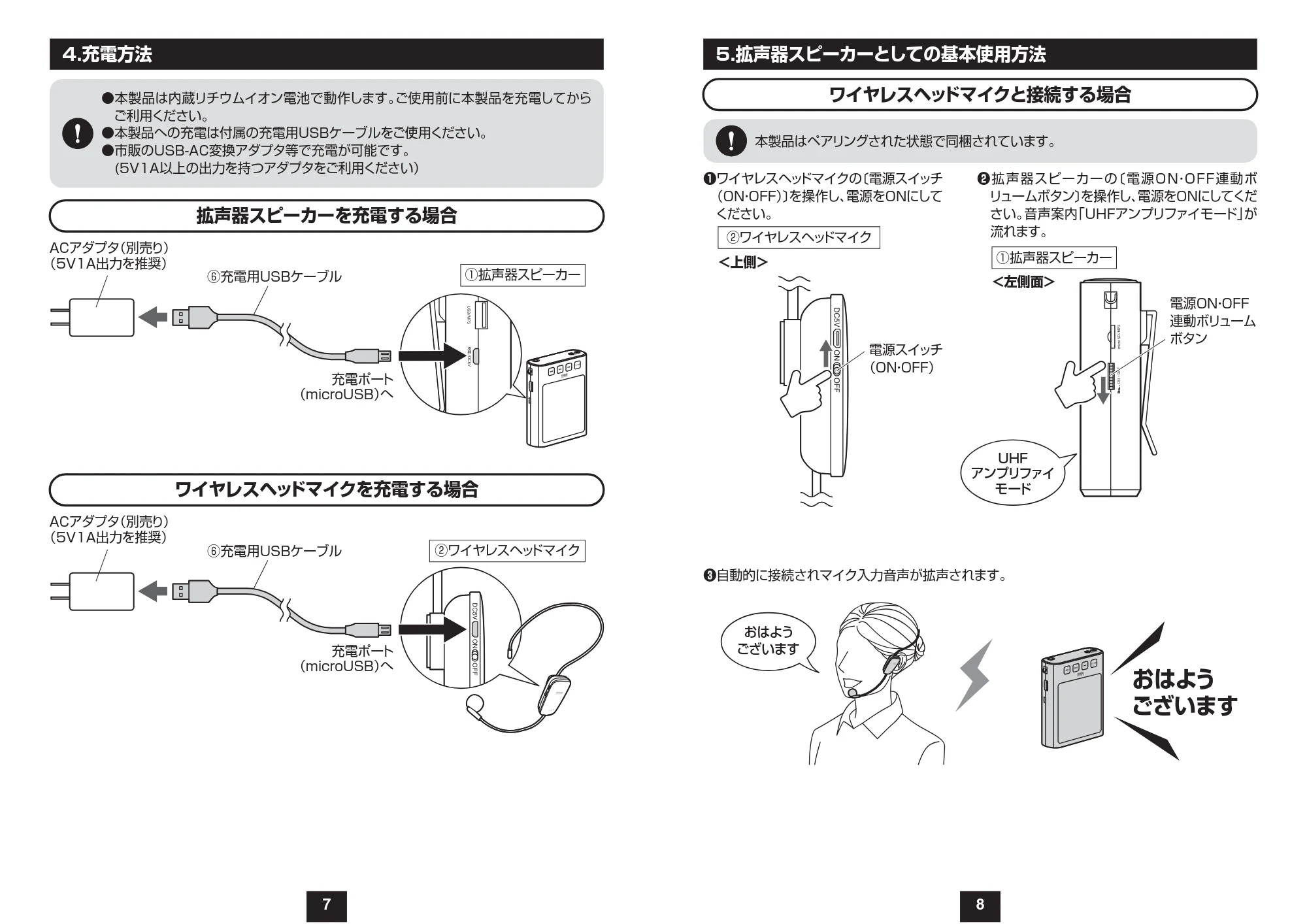 サンワサプライ 401-SP079-11 取扱説明書 — おはよう ございます — 図版 5-1 — 5ページ
