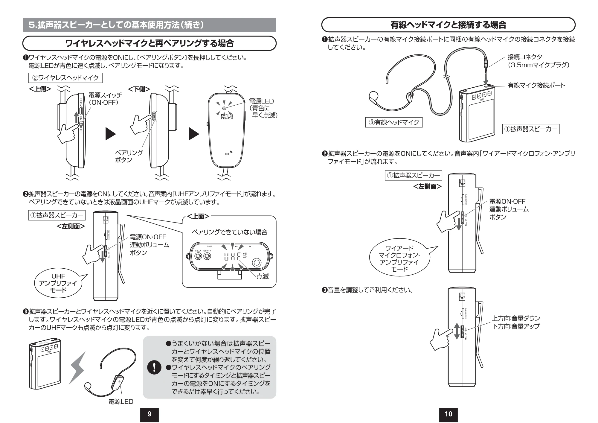 サンワサプライ 401-SP079-11 取扱説明書 — 有線ヘッドマイクと接続する場合 — 原本ページ — 6ページ