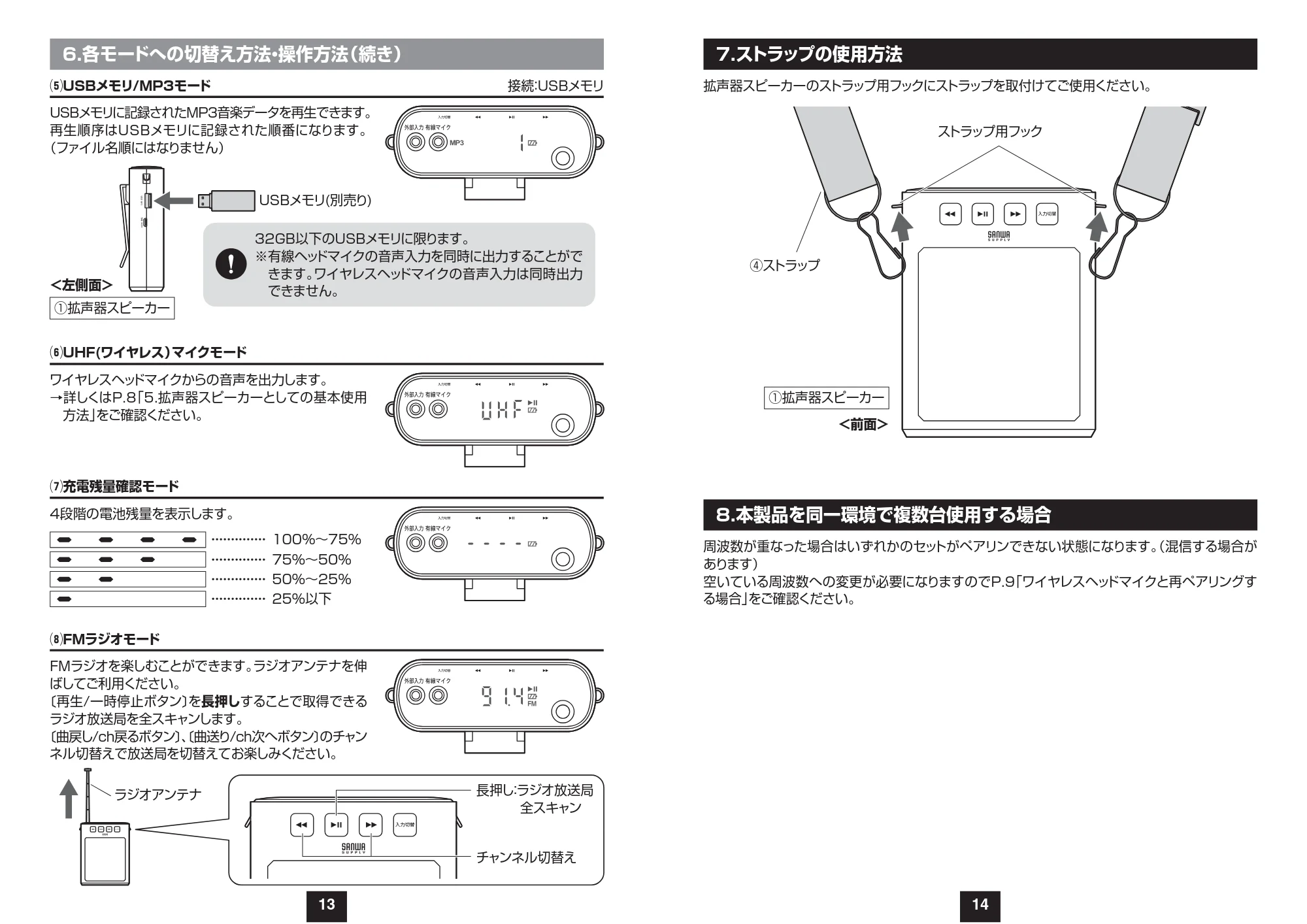 サンワサプライ 401-SP079-11 取扱説明書 — 8.本製品を同一環境で複数台使用する場合 — 原本ページ — 8ページ