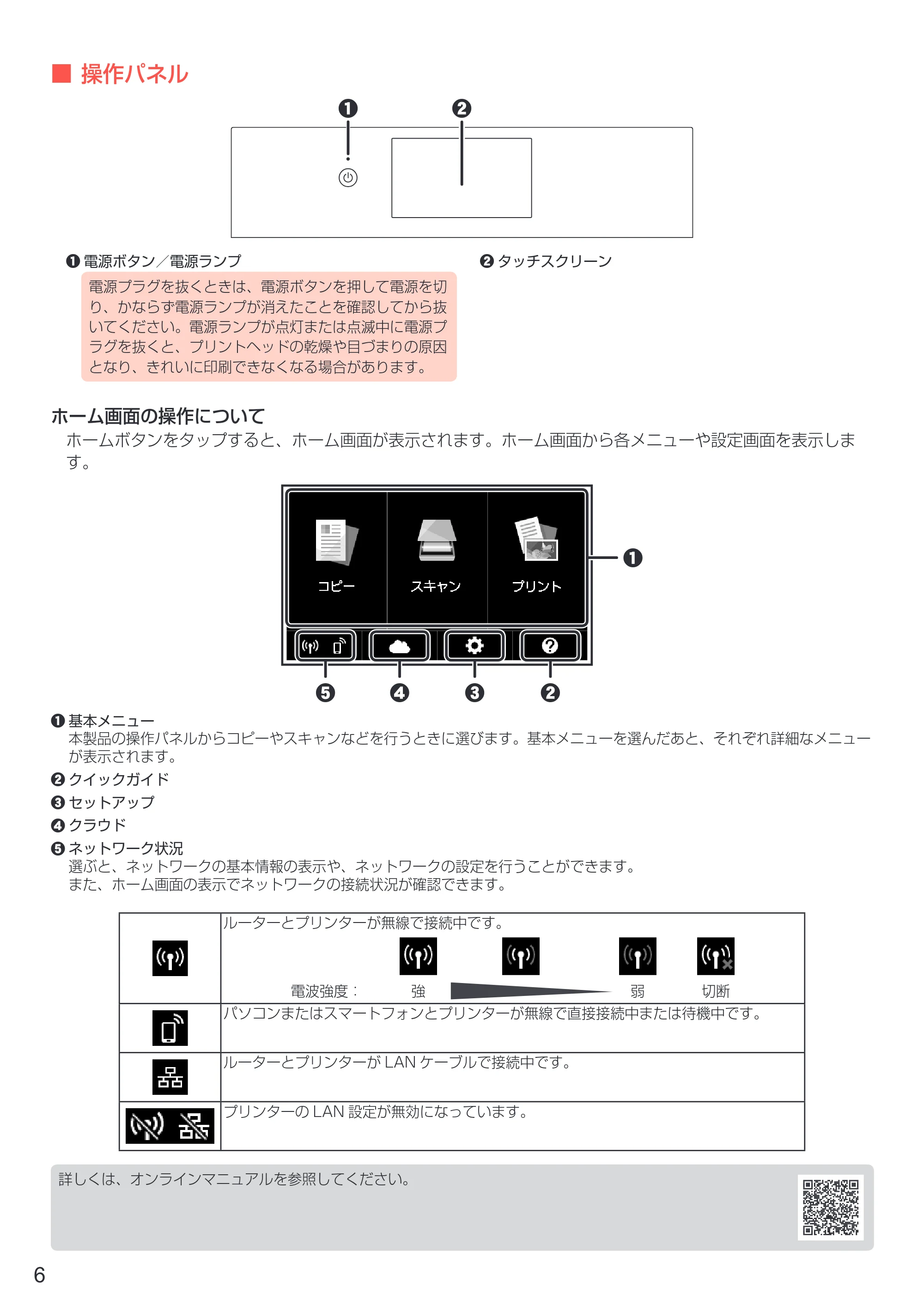 キヤノン PIXUS XK70 設置・基本操作マニュアル（PDF：6.95MB） — 原本ページ — 8ページ