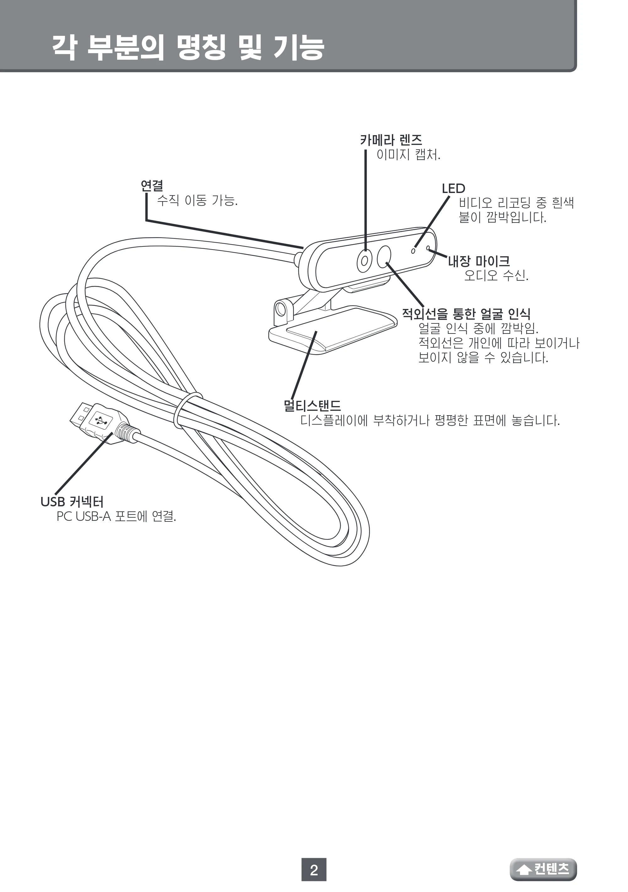 エレコム UCAM-CF20FBBK 사용설명서 (한국어) — 각 부분의 명칭 및 기능 — 原本ページ — 2ページ