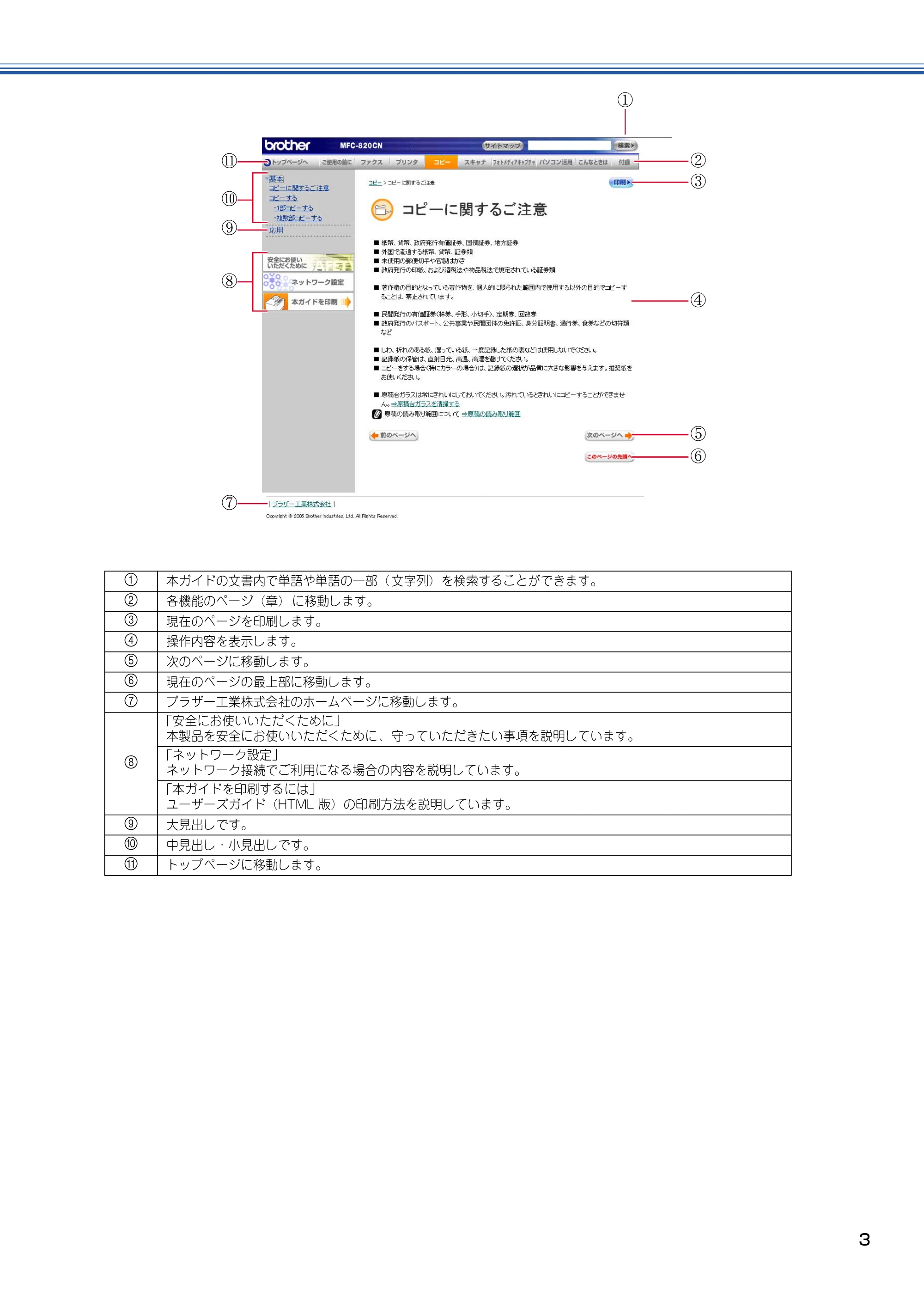 ブラザー MFC-820CN 取扱説明書(本体) — 原本ページ — 4ページ