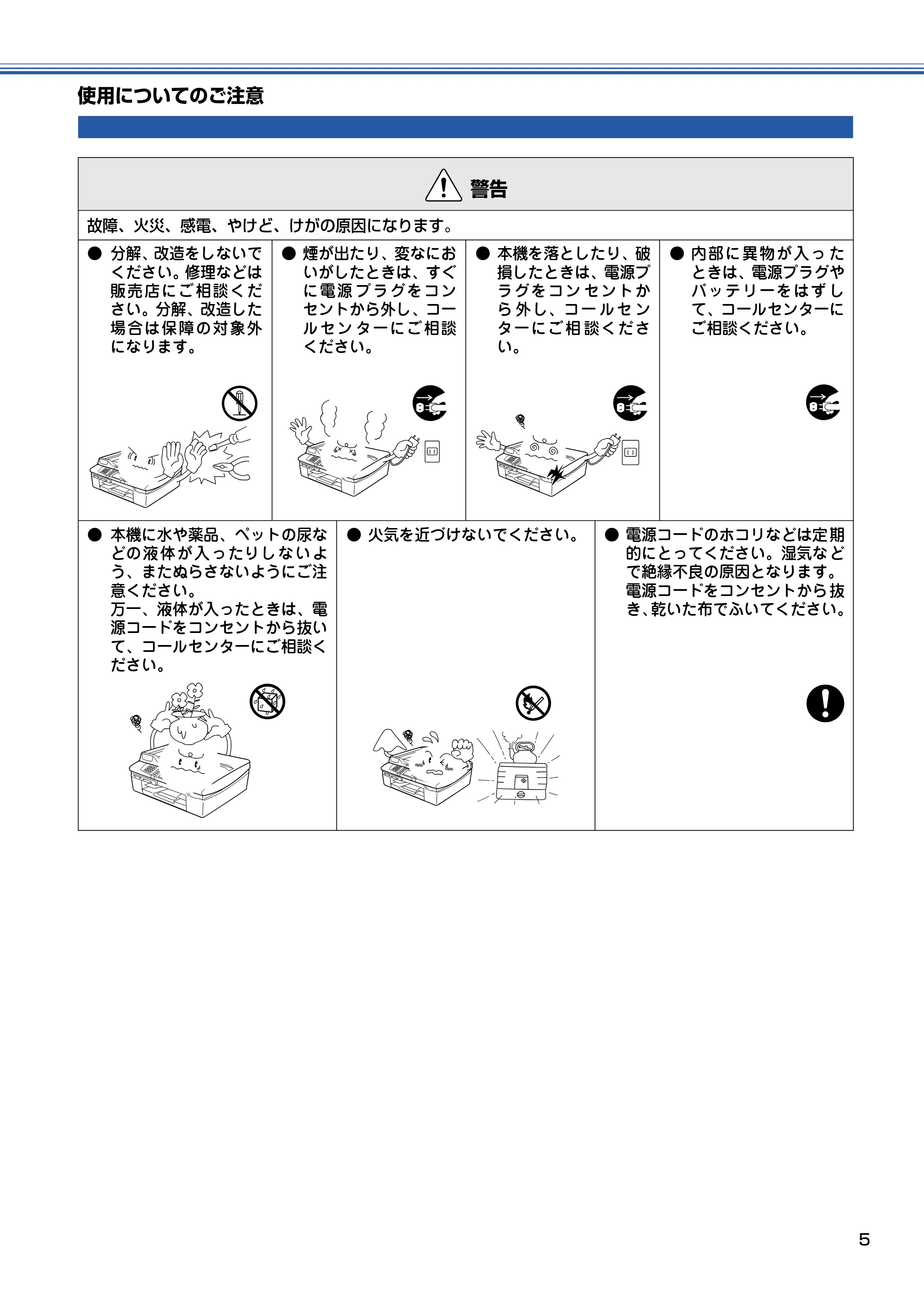 ブラザー MFC-820CN 取扱説明書(本体) — 使用についてのご注意 — 原本ページ — 6ページ