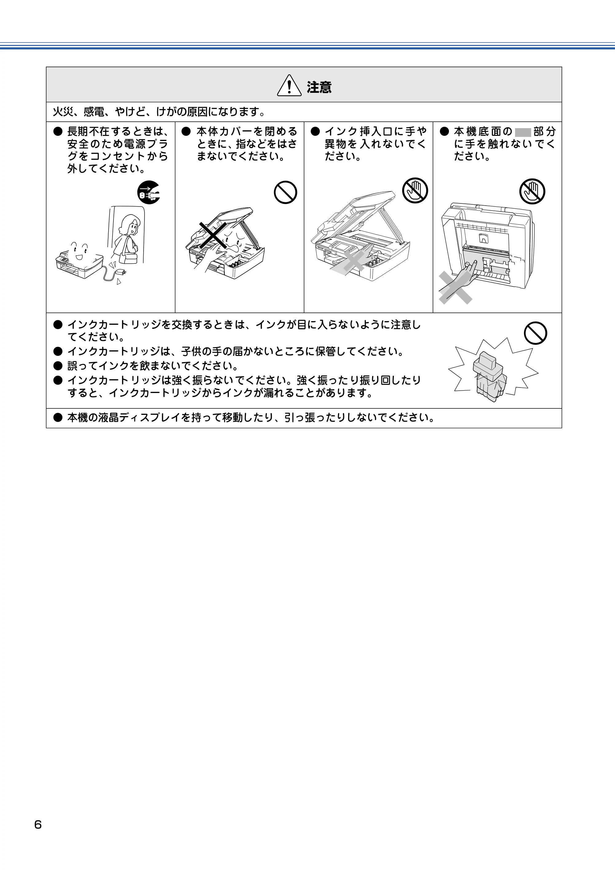 ブラザー MFC-820CN 取扱説明書(本体) — 原本ページ — 7ページ