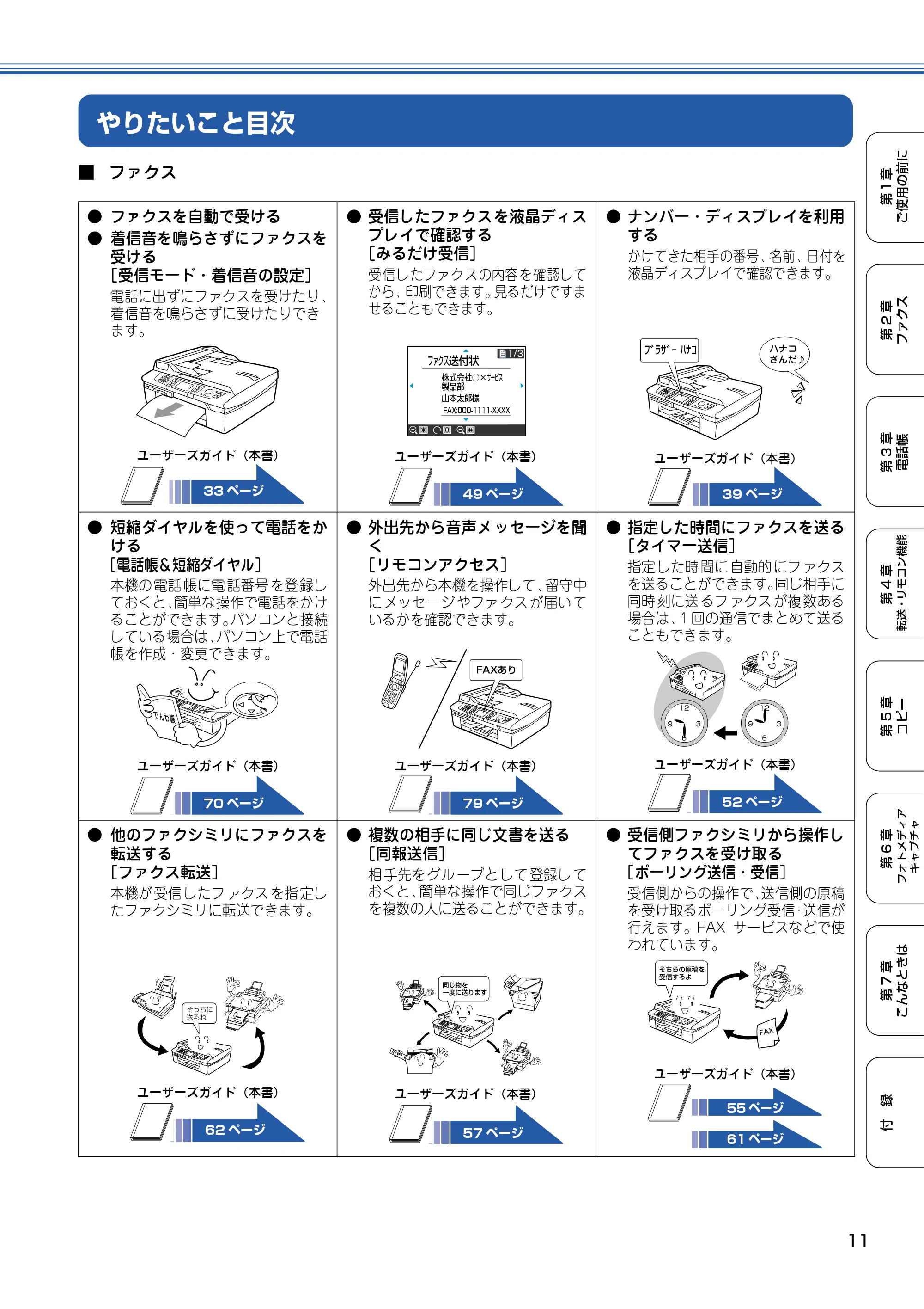 ブラザー MFC-820CN 取扱説明書(本体) — やりたいこと目次 — 原本ページ — 12ページ