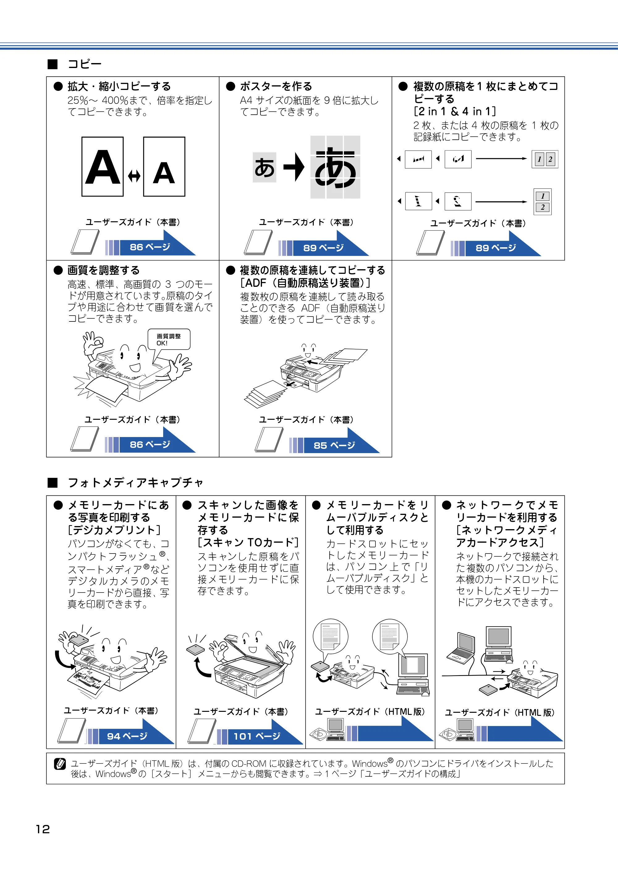 ブラザー MFC-820CN 取扱説明書(本体) — 原本ページ — 13ページ