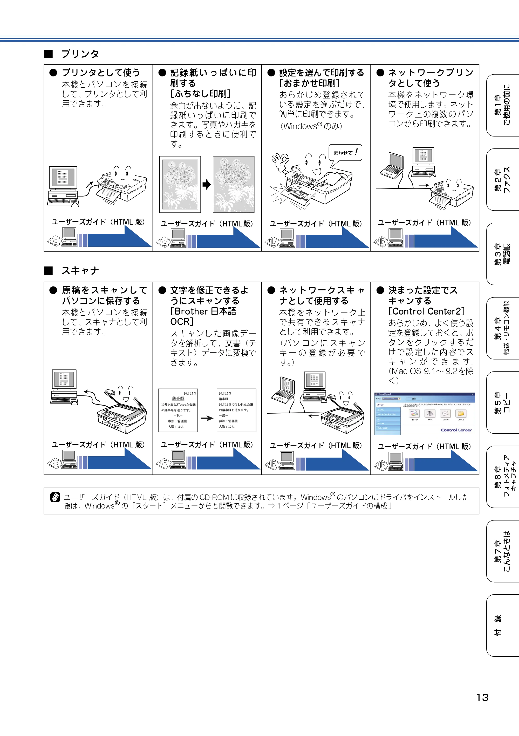 ブラザー MFC-820CN 取扱説明書(本体) — 原本ページ — 14ページ