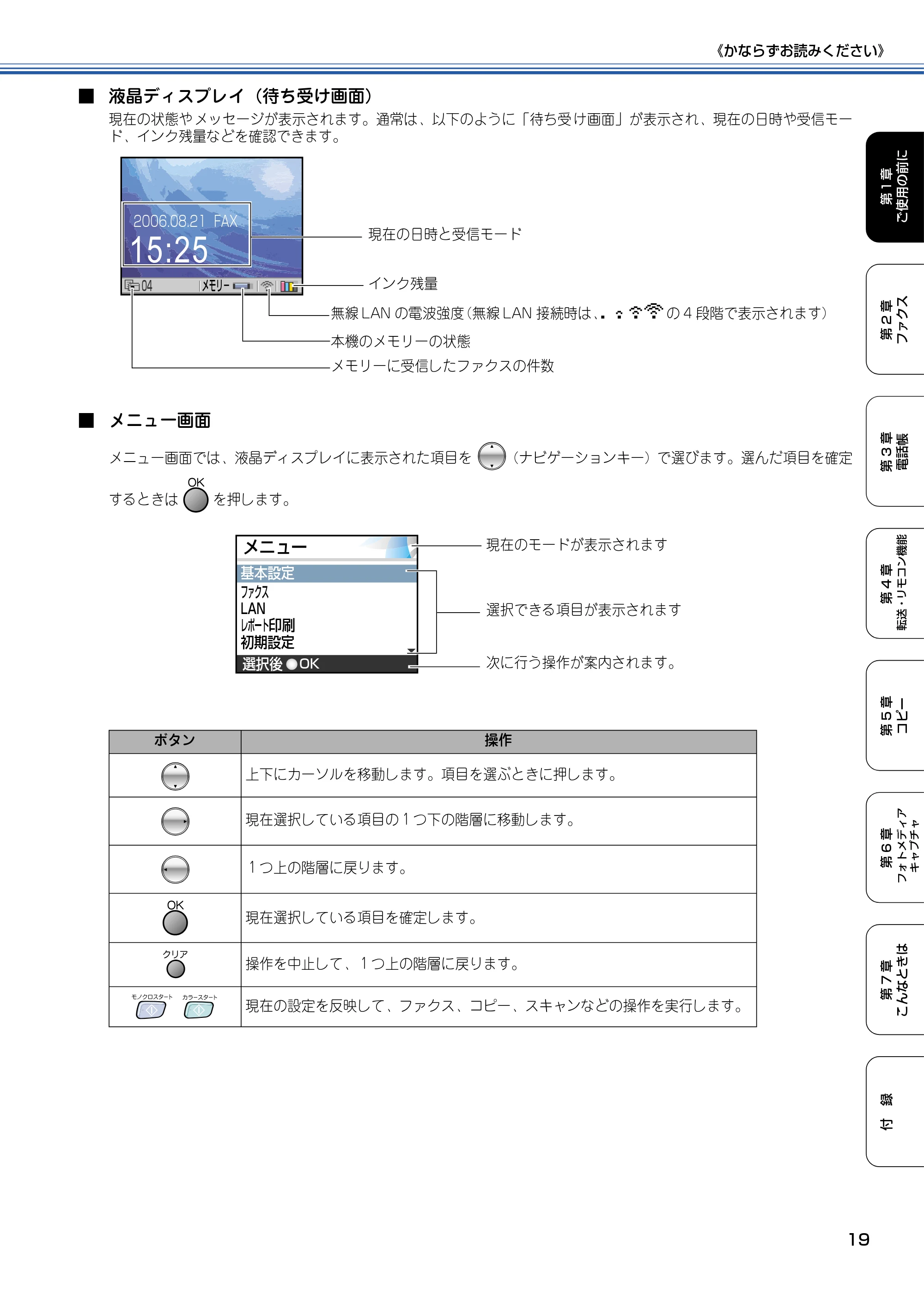 ブラザー MFC-820CN 取扱説明書(本体) — 原本ページ — 20ページ