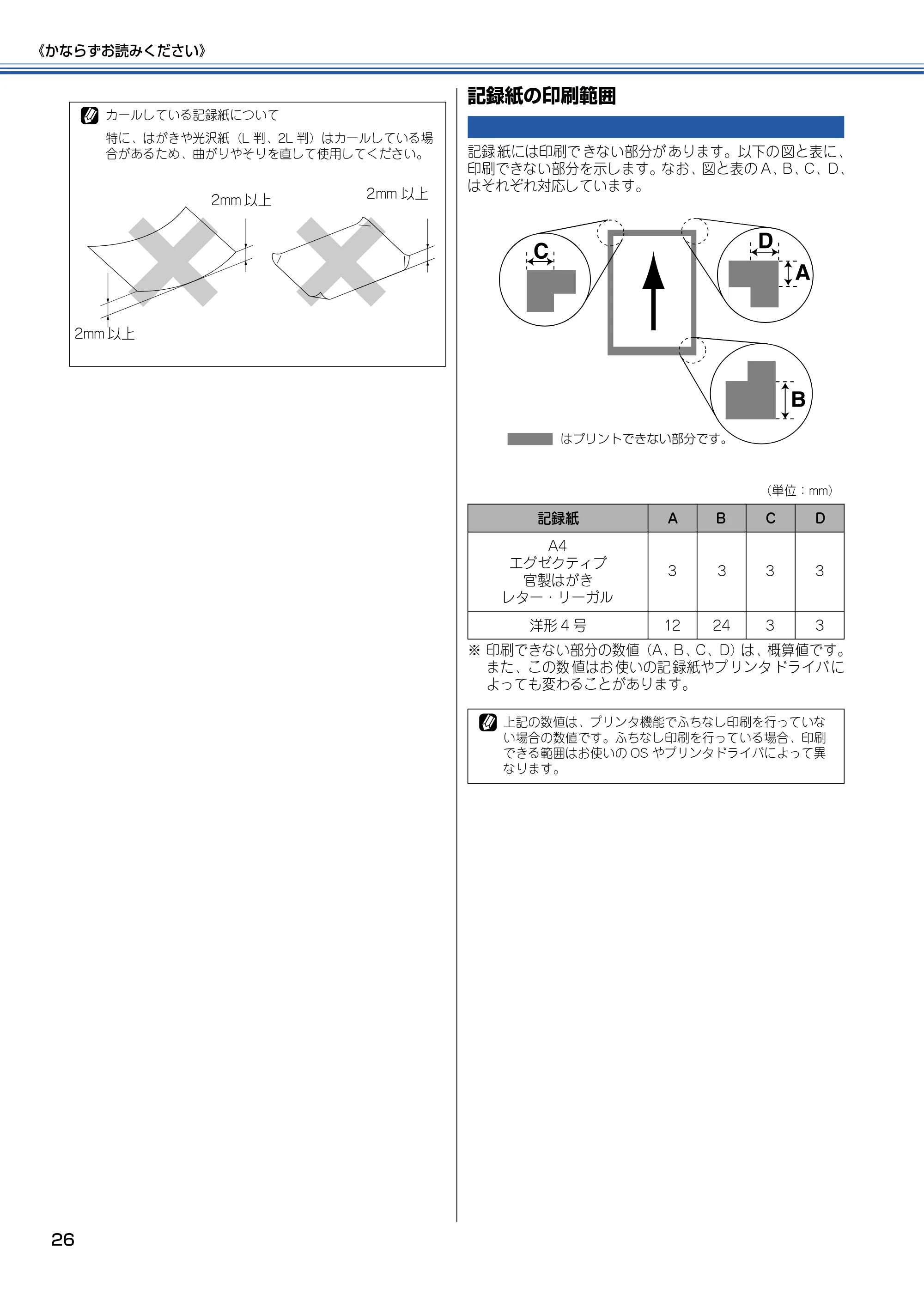 ブラザー MFC-820CN 取扱説明書(本体) — 記録紙の印刷範囲 — 原本ページ — 27ページ