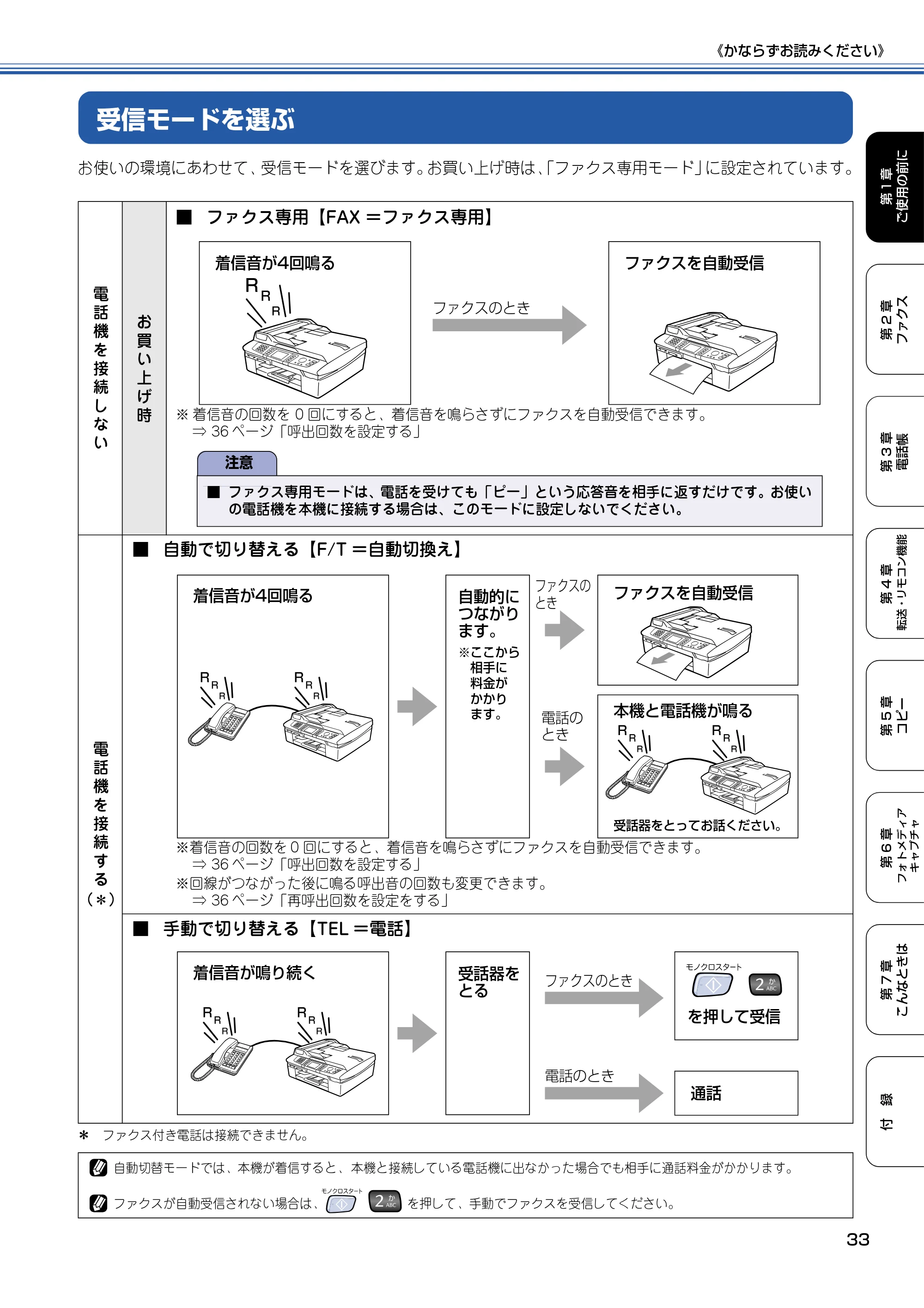 ブラザー MFC-820CN 取扱説明書（本体） — 受信モードを選ぶ — 原本ページ — 34ページ