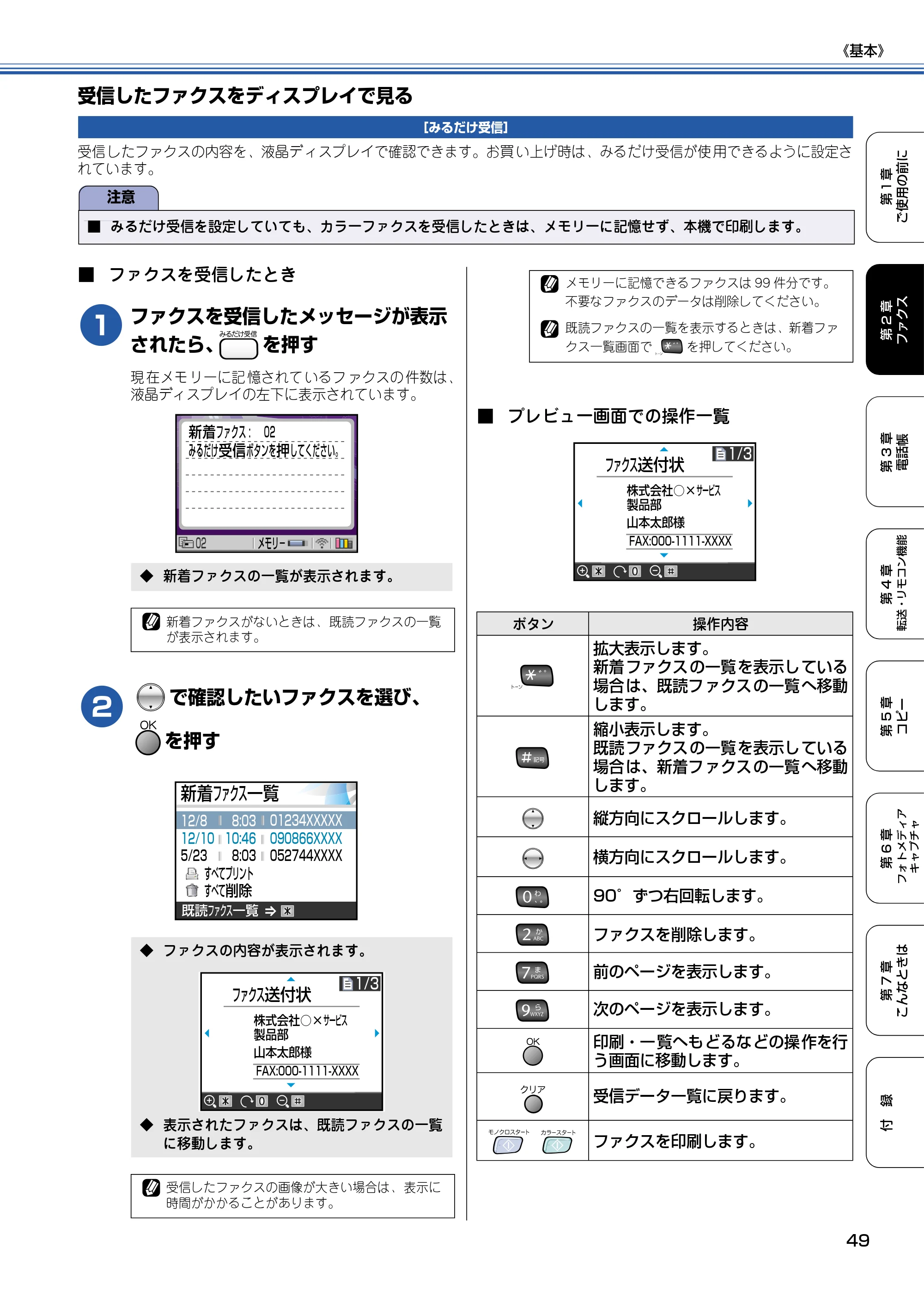 ブラザー MFC-820CN 取扱説明書（本体） — 受信したファクスをディスプレイで見る — 原本ページ — 50ページ