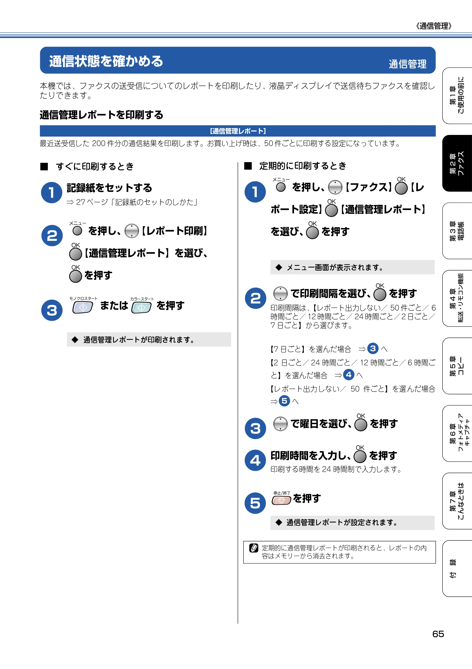 ブラザー MFC-820CN 取扱説明書（本体） — 通信管理 — 原本ページ — 66ページ