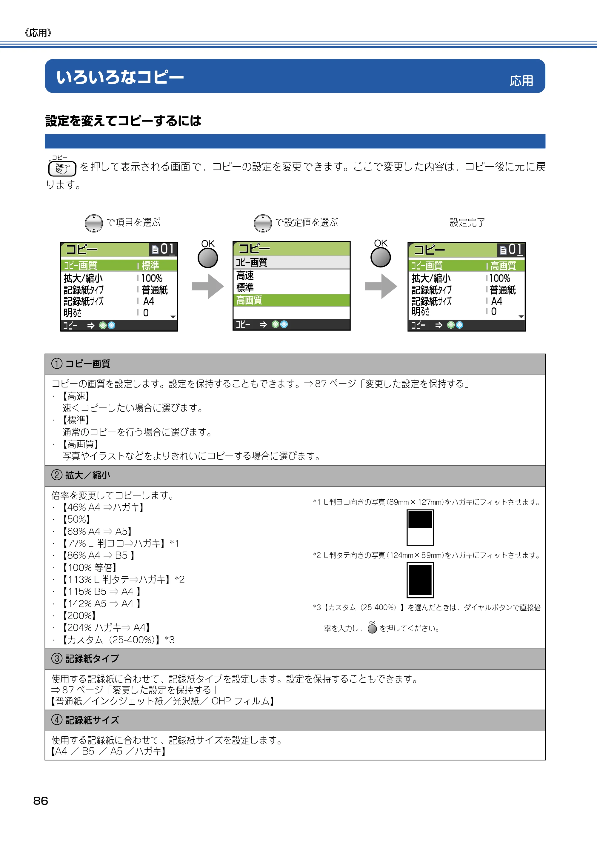 ブラザー MFC-820CN 取扱説明書（本体） — 応用 — 原本ページ — 87ページ