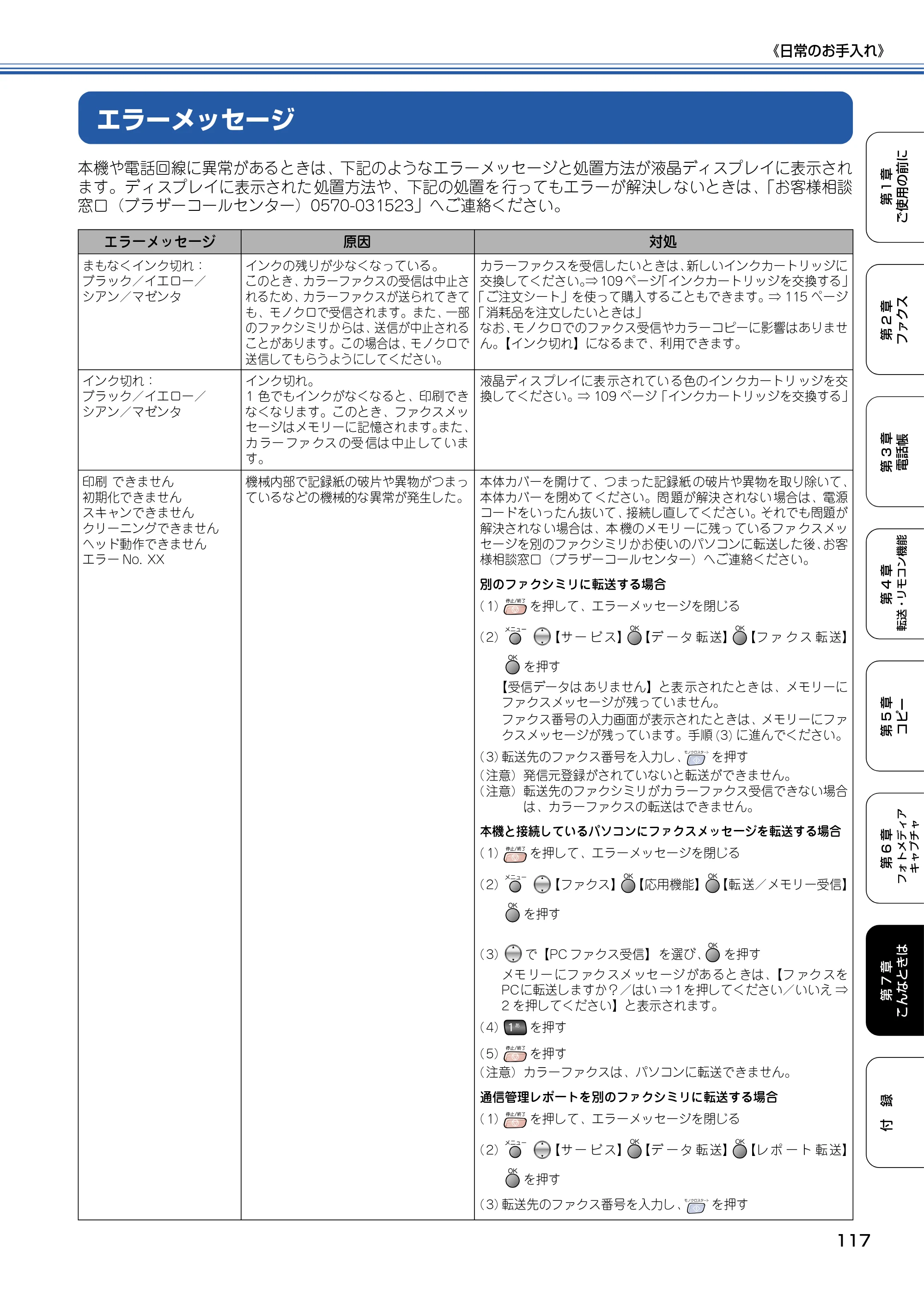 ブラザー MFC-820CN 取扱説明書（本体） — エラーメッセージ — 原本ページ — 118ページ