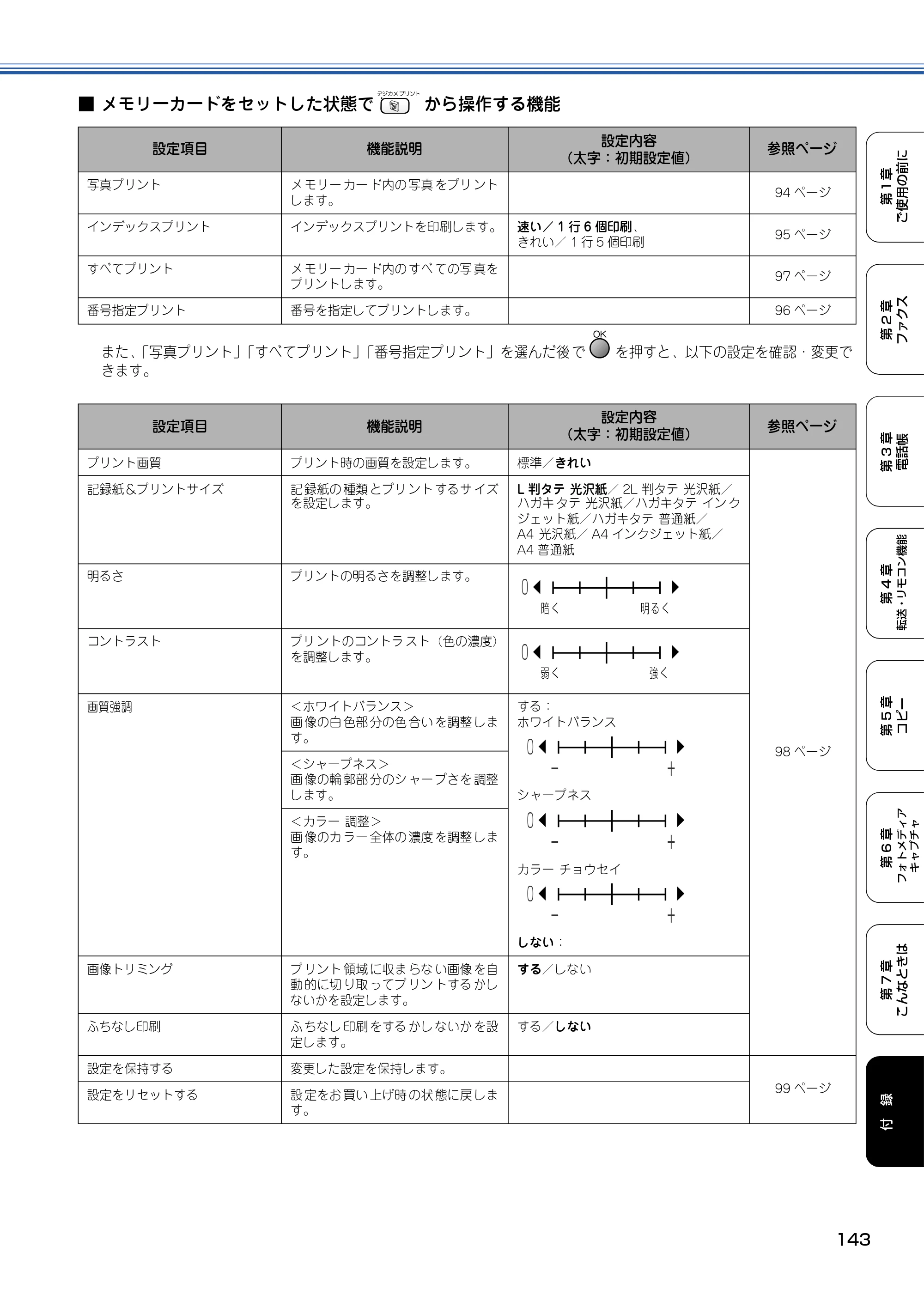 ブラザー MFC-820CN 取扱説明書（本体） — 原本ページ — 144ページ