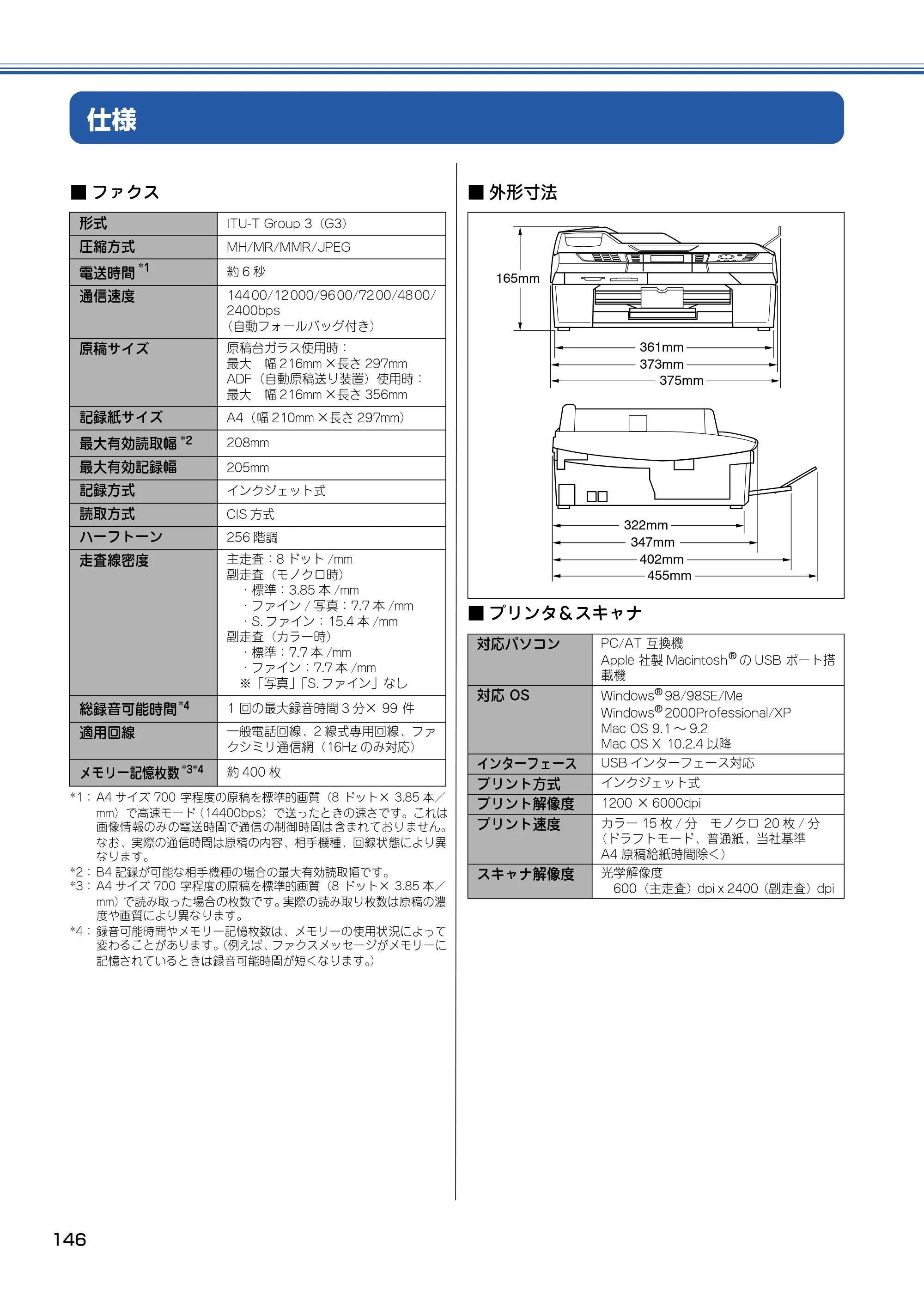 ブラザー MFC-820CN 取扱説明書（本体） — 仕様 — 原本ページ — 147ページ